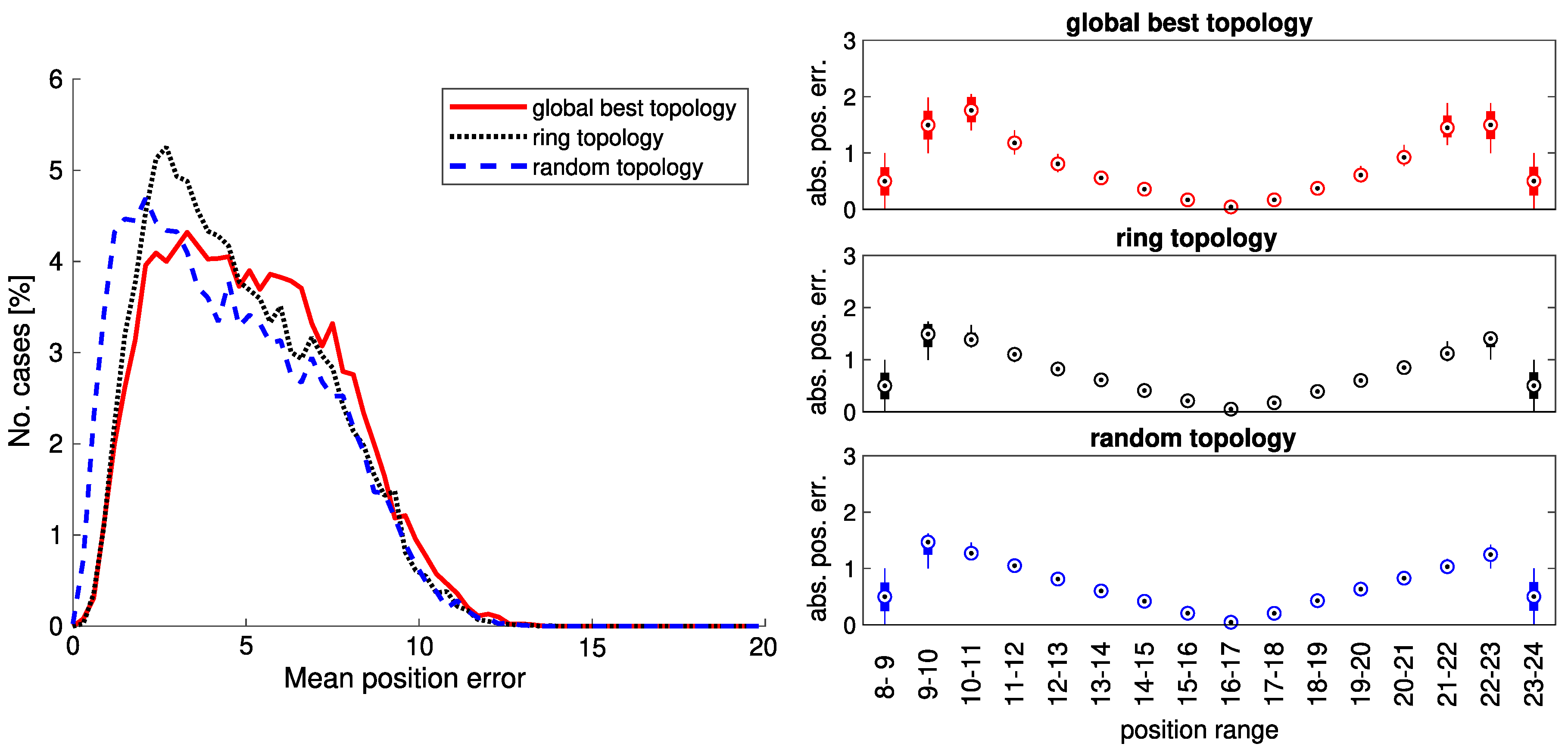 Applsci 09 04511 g008 Applsci 09 04511 g008
