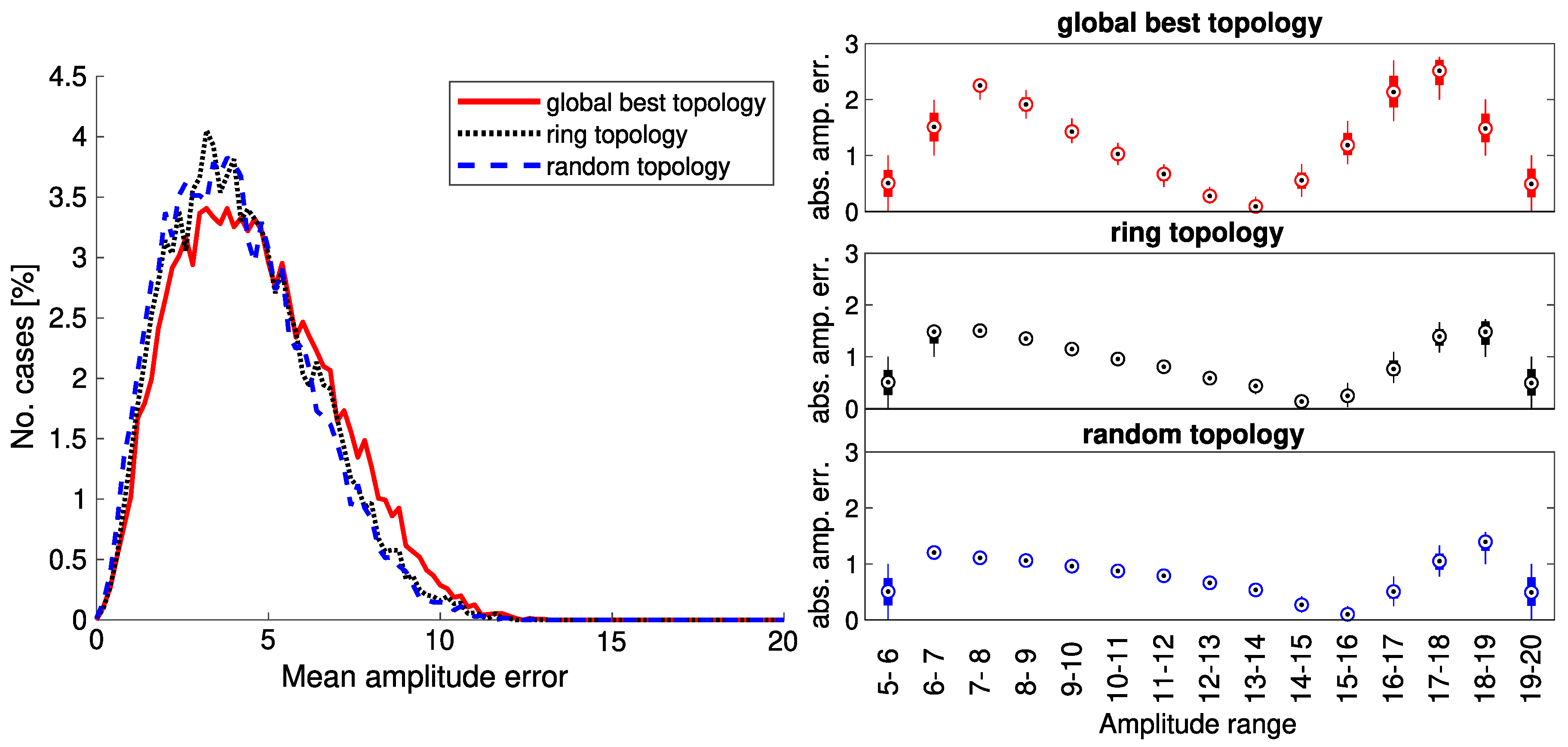 Applsci 09 04511 g009 Applsci 09 04511 g009