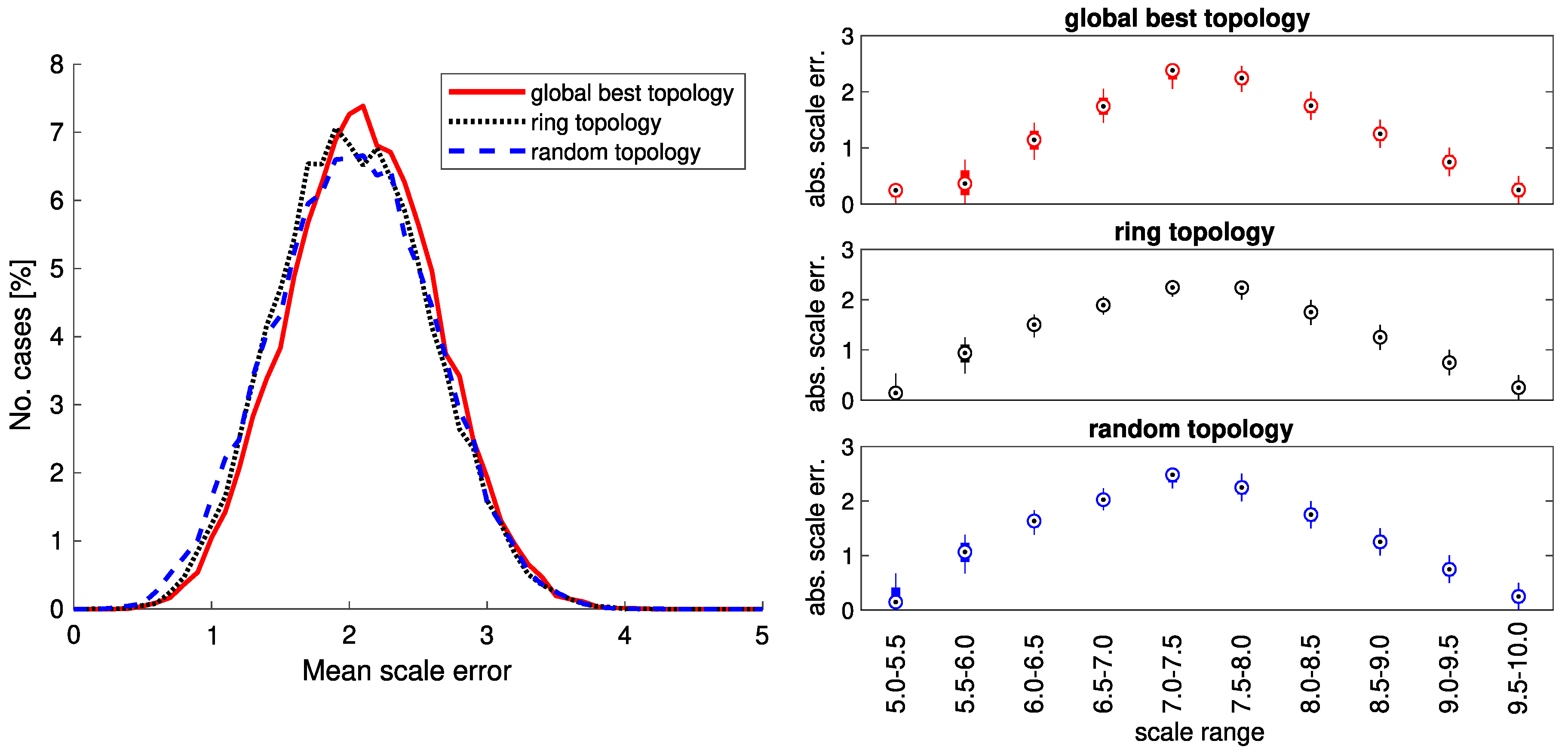 Applsci 09 04511 g010 Applsci 09 04511 g010