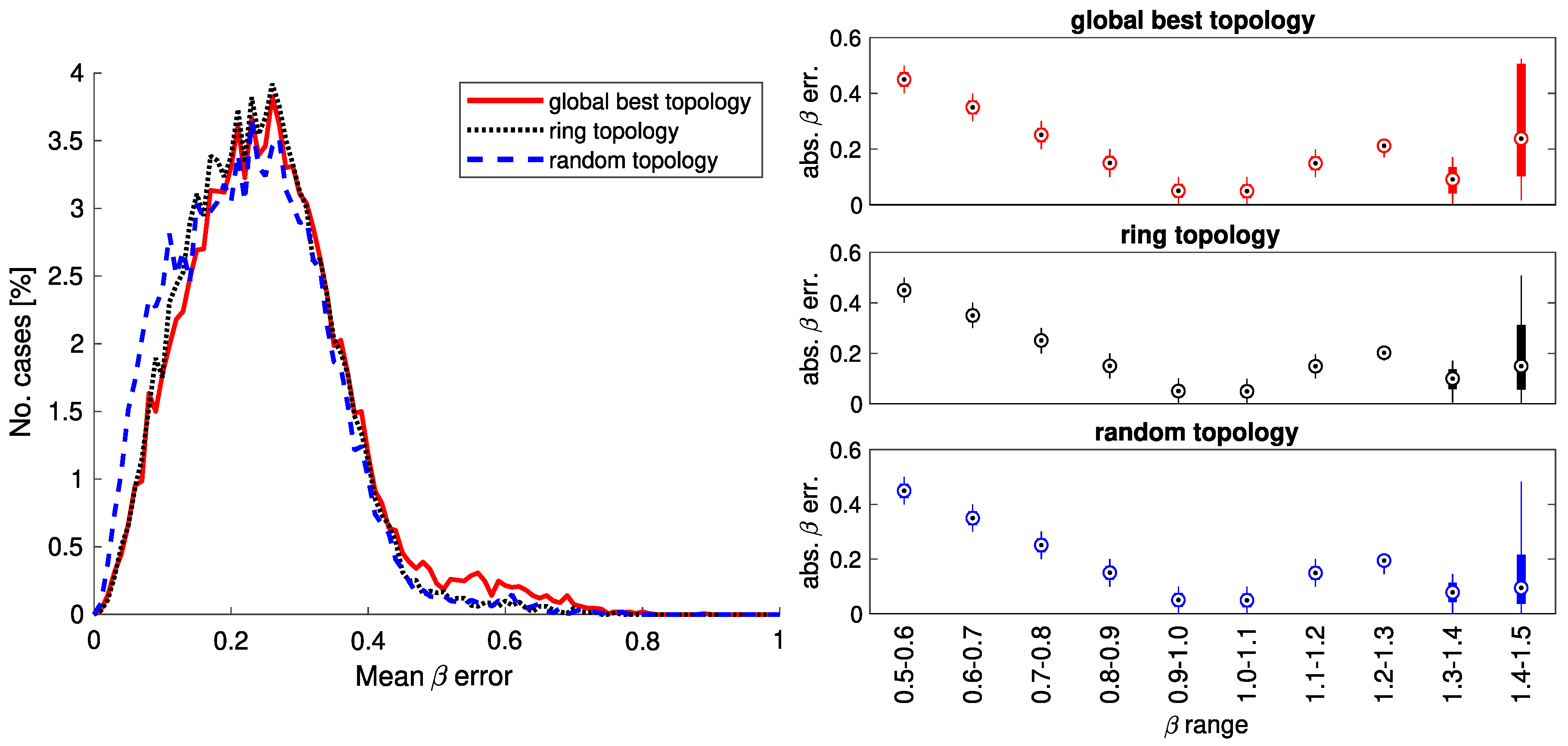 Applsci 09 04511 g011 Applsci 09 04511 g011