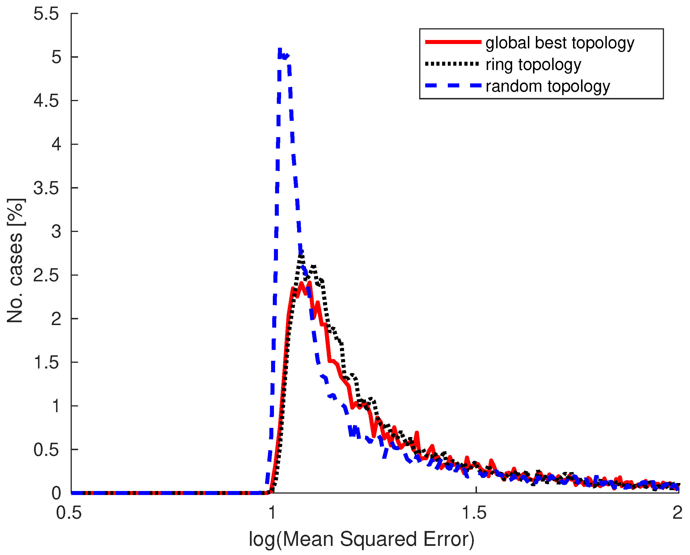 Applsci 09 04511 g012 Applsci 09 04511 g012
