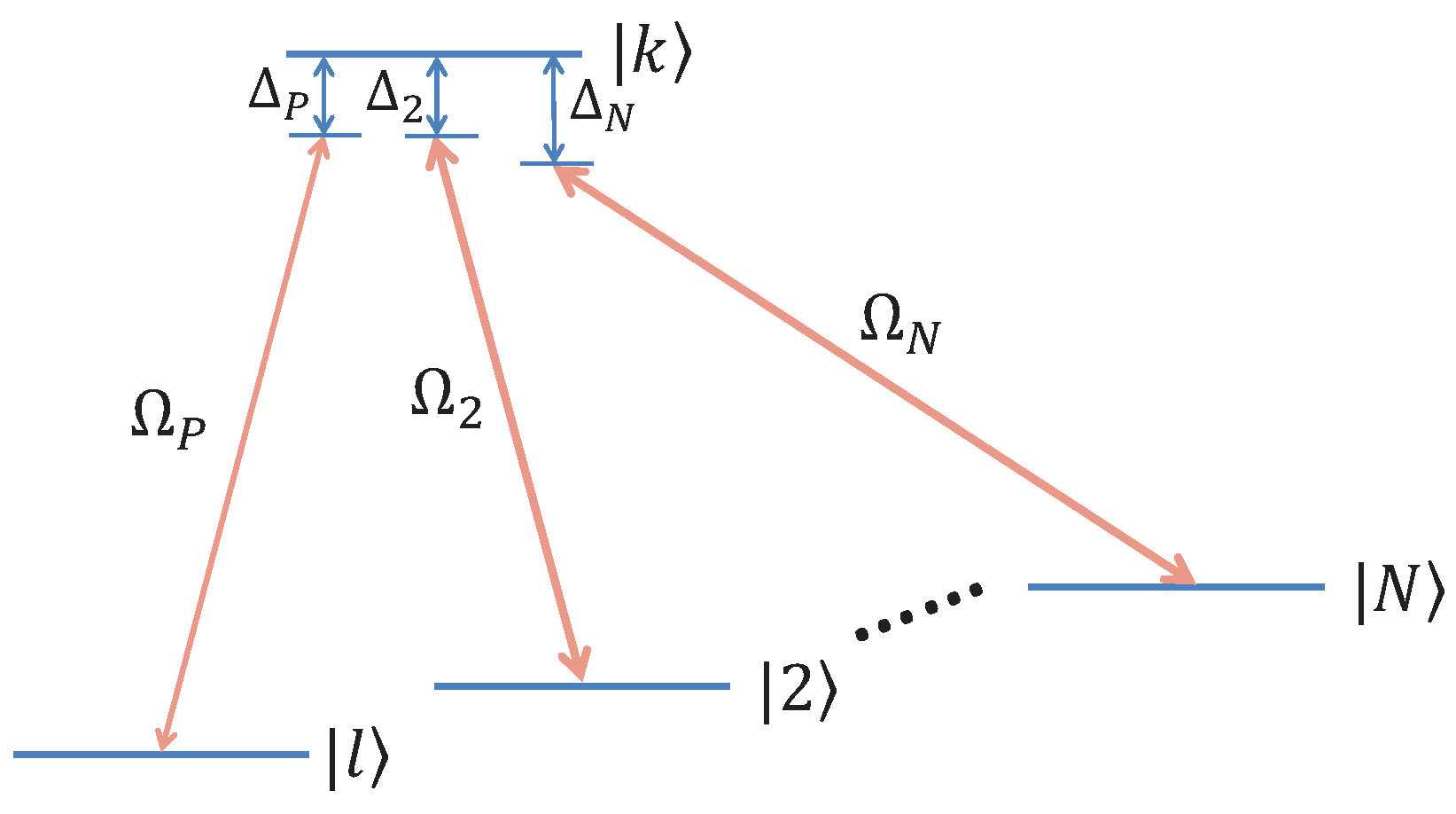 Applsci 09 04512 g001