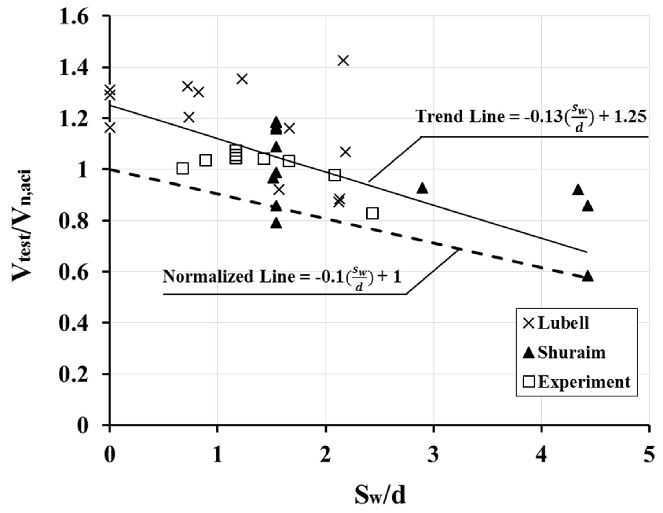 Applsci 09 04513 g008 Applsci 09 04513 g008