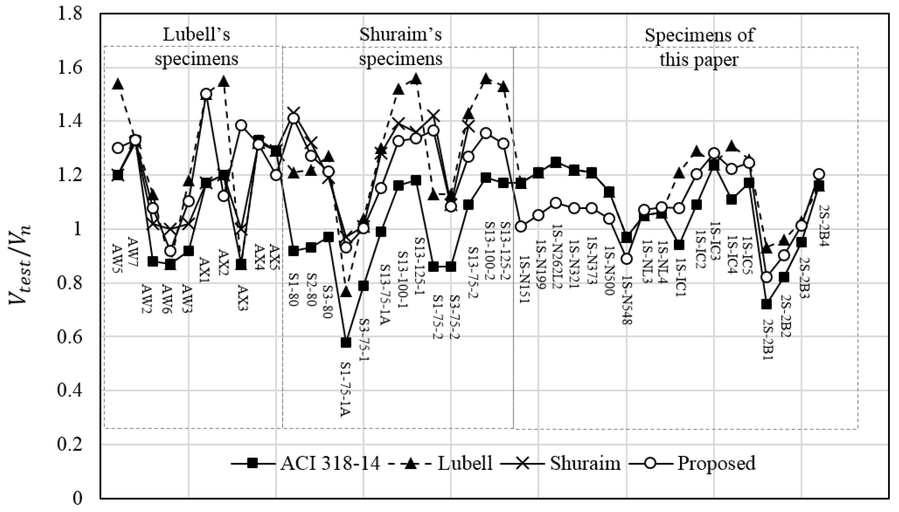 Applsci 09 04513 g009 Applsci 09 04513 g009