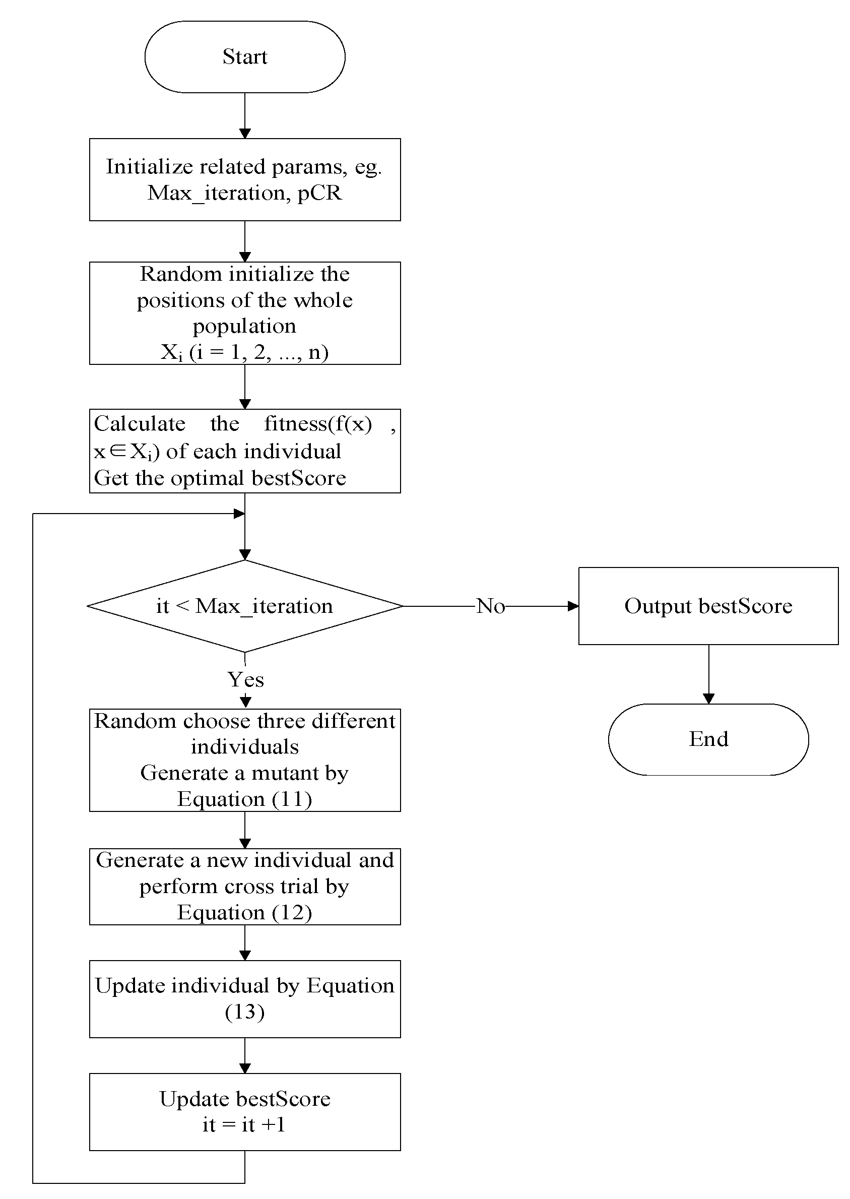 Applsci 09 04514 g002 Applsci 09 04514 g002