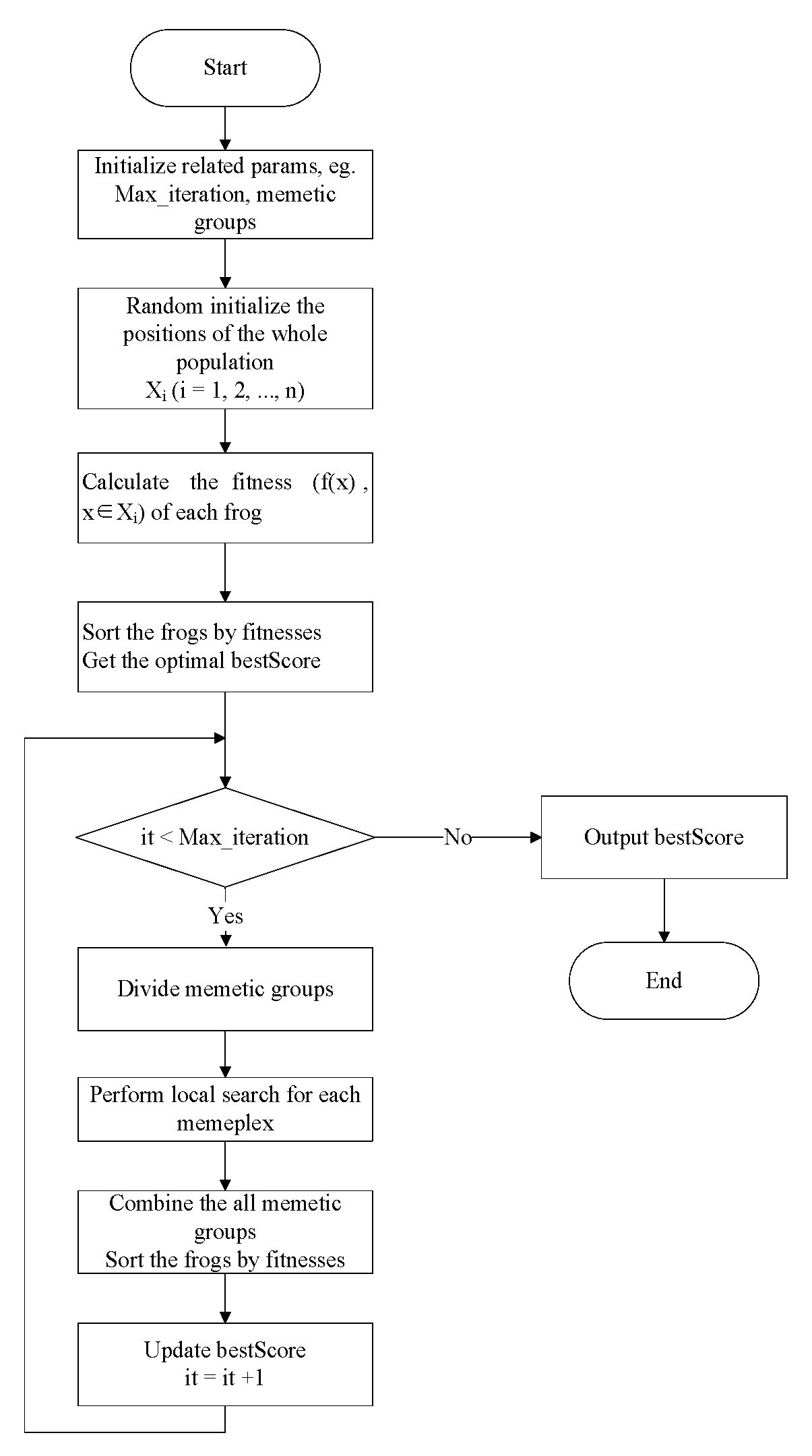 Applsci 09 04514 g004 Applsci 09 04514 g004
