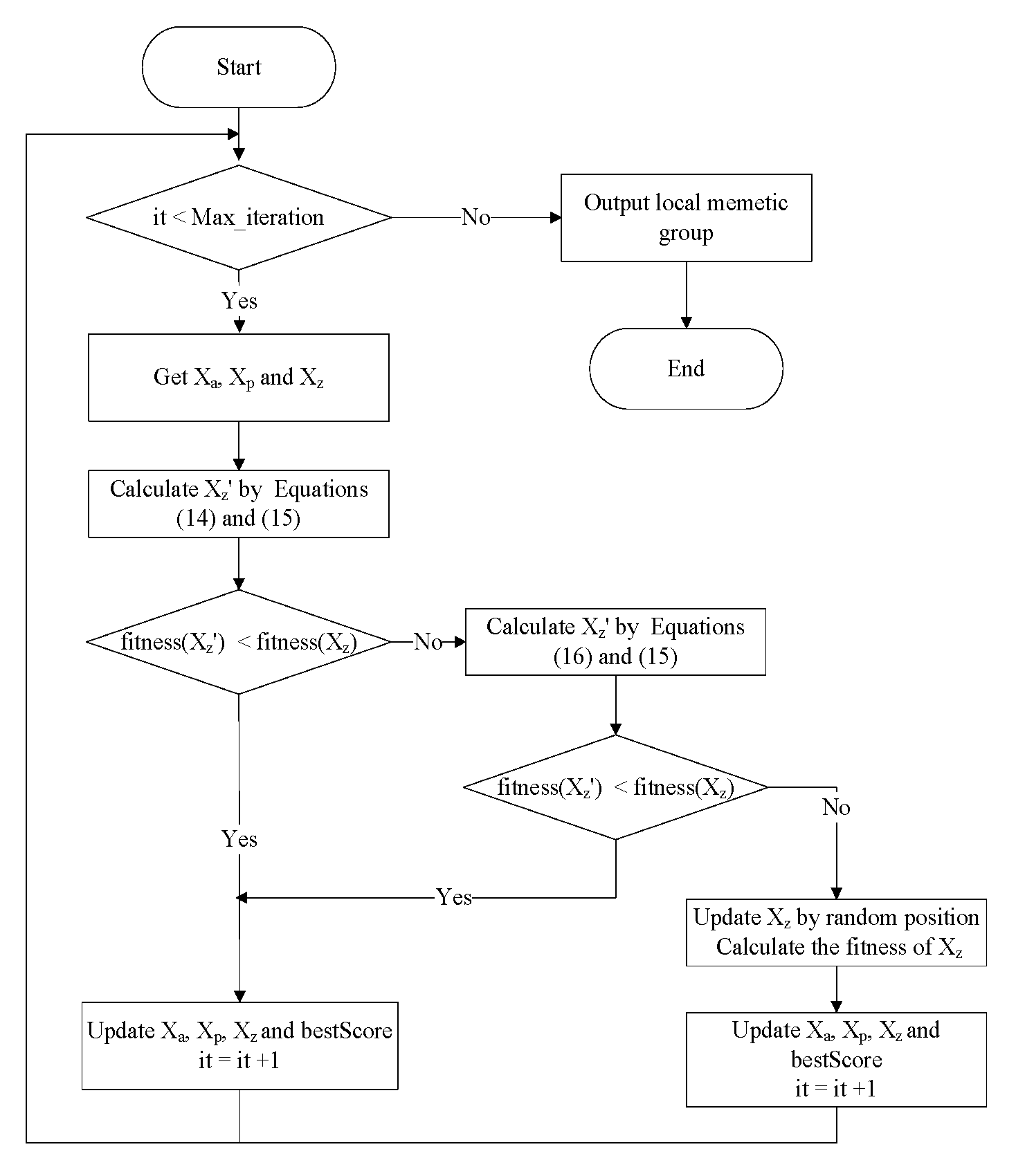 Applsci 09 04514 g005 Applsci 09 04514 g005