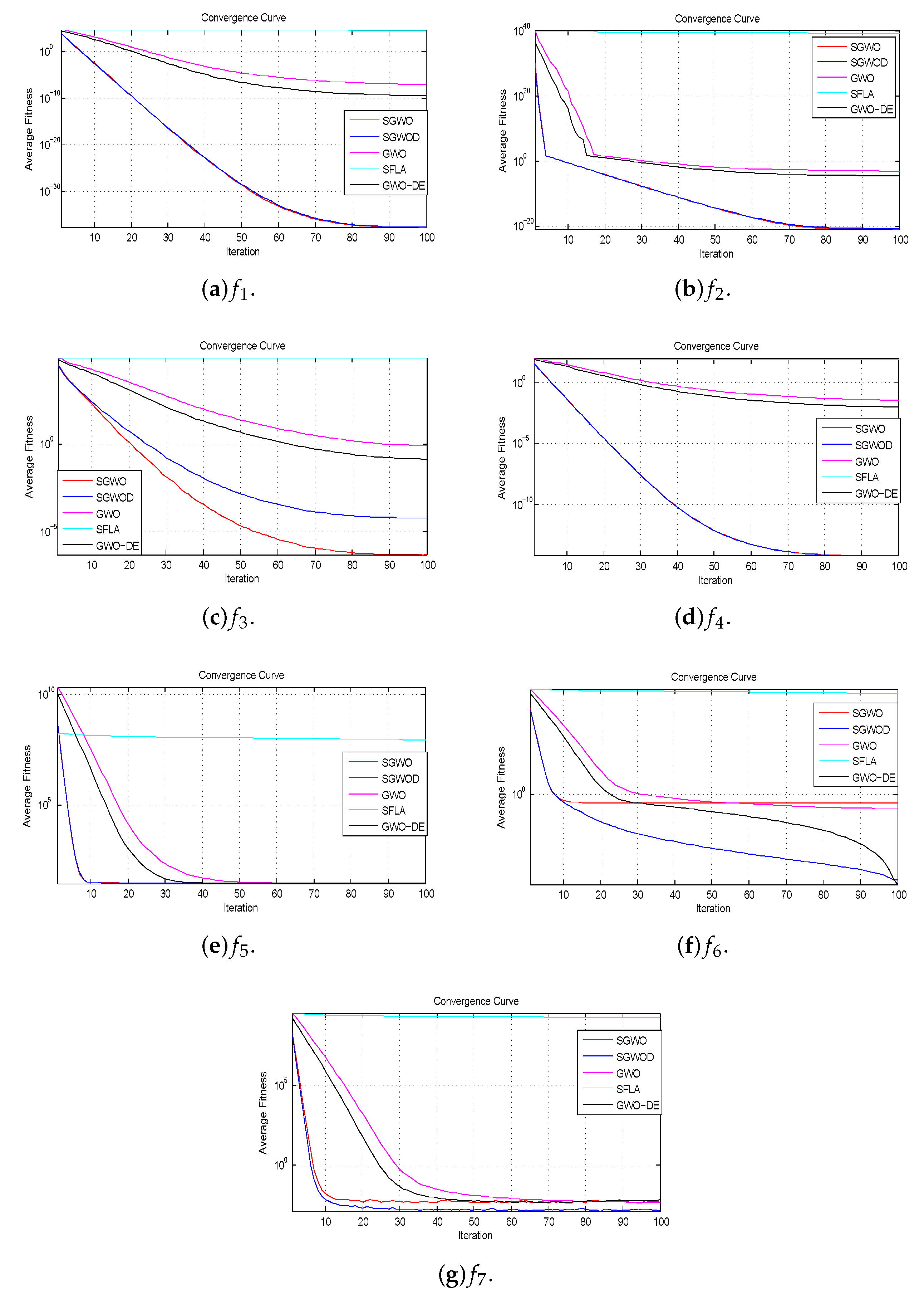 Applsci 09 04514 g006 Applsci 09 04514 g006