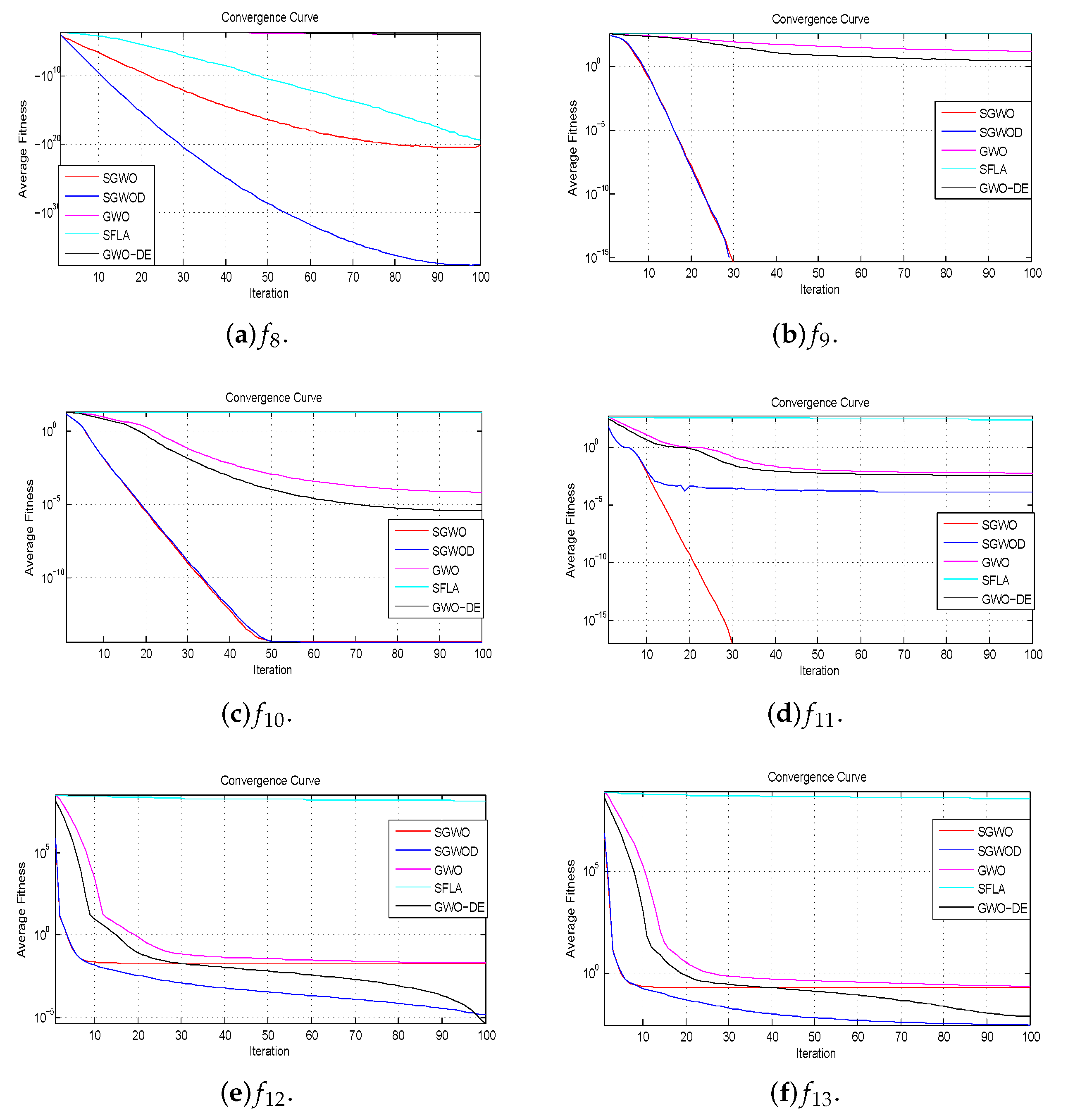 Applsci 09 04514 g007 Applsci 09 04514 g007