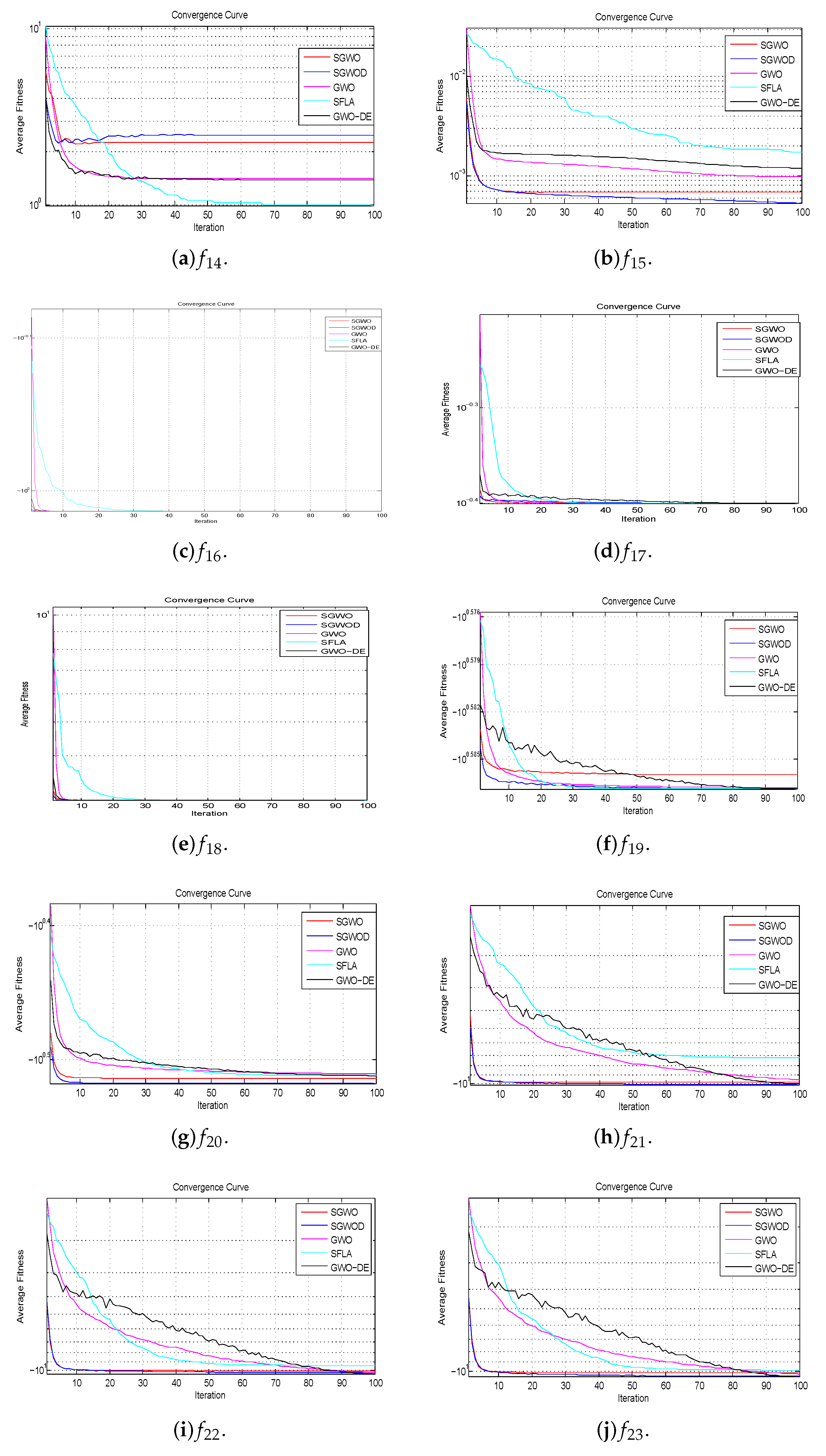 Applsci 09 04514 g008 Applsci 09 04514 g008