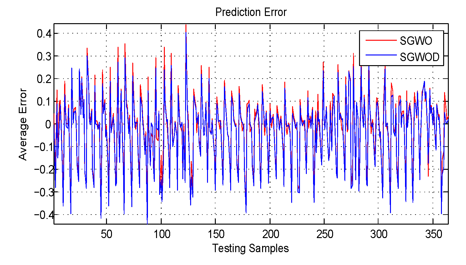 Applsci 09 04514 g011 Applsci 09 04514 g011