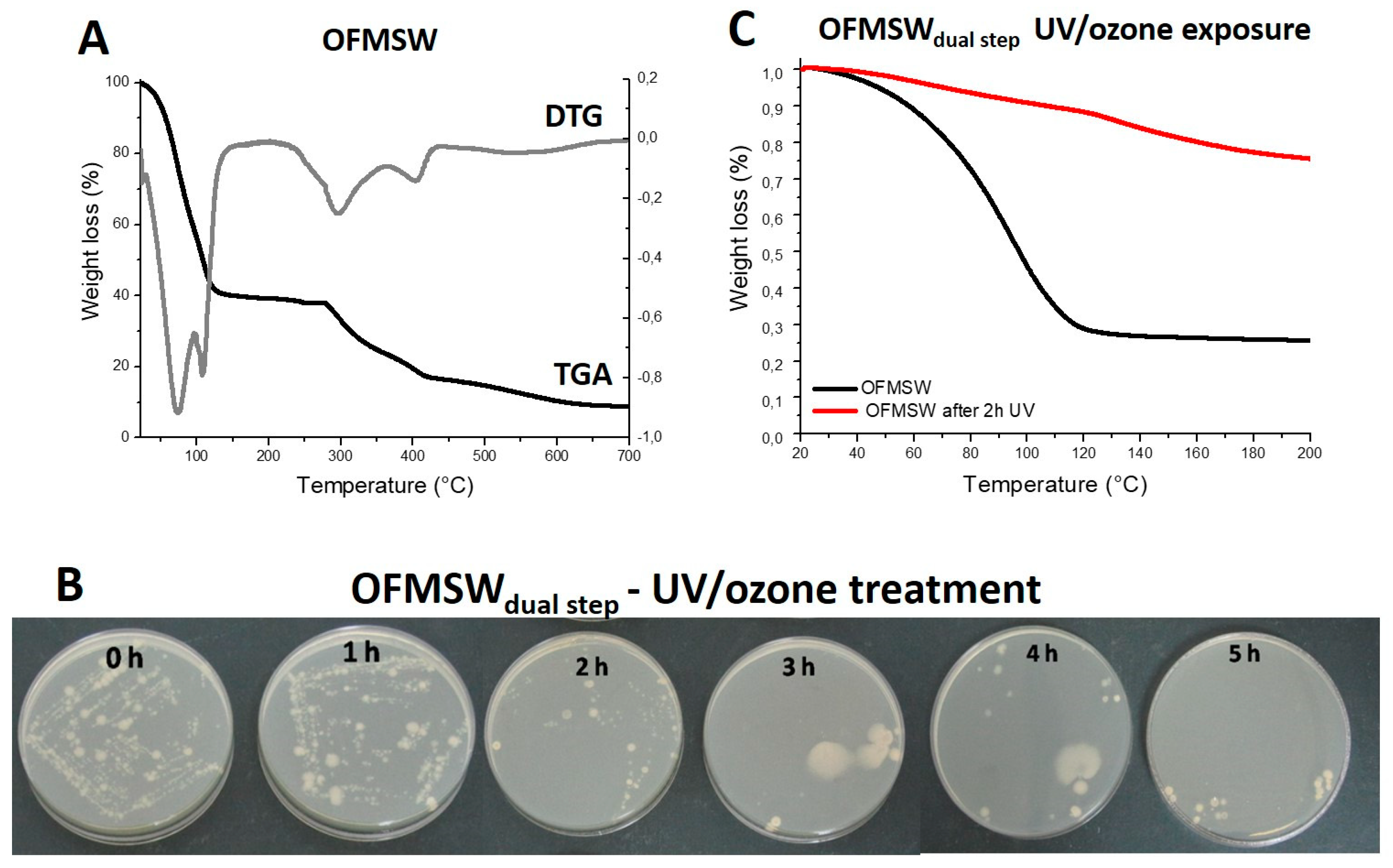 Applsci 09 04516 g003