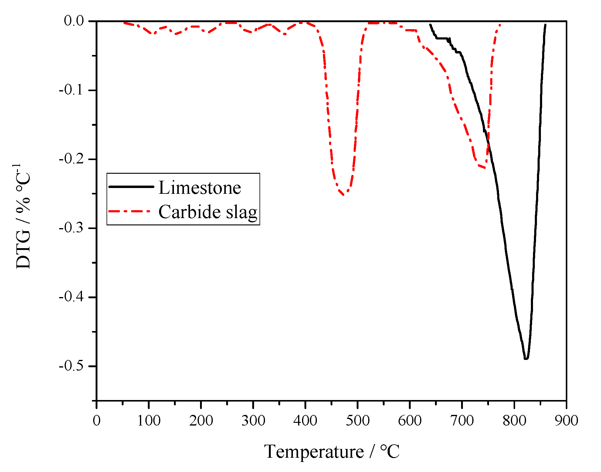 Applsci 09 04517 g004 Applsci 09 04517 g004