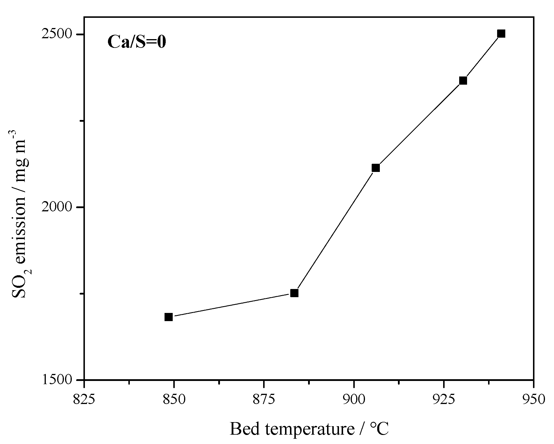Applsci 09 04517 g007 Applsci 09 04517 g007