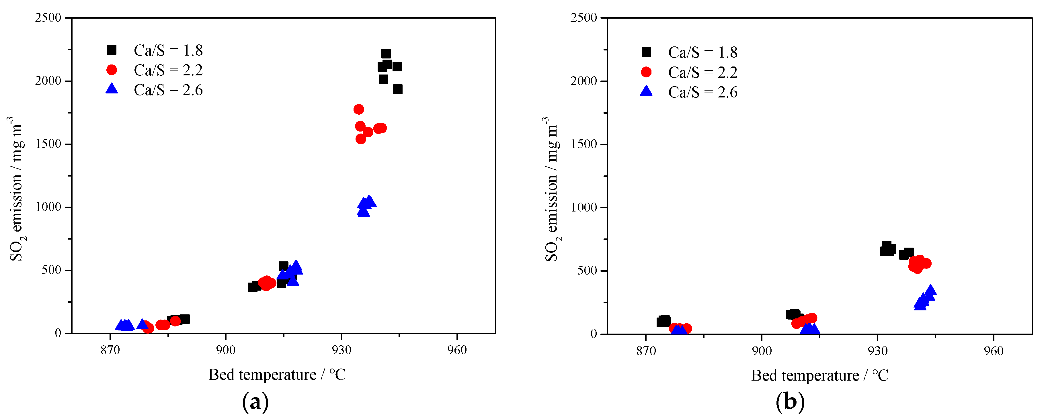 Applsci 09 04517 g008 Applsci 09 04517 g008