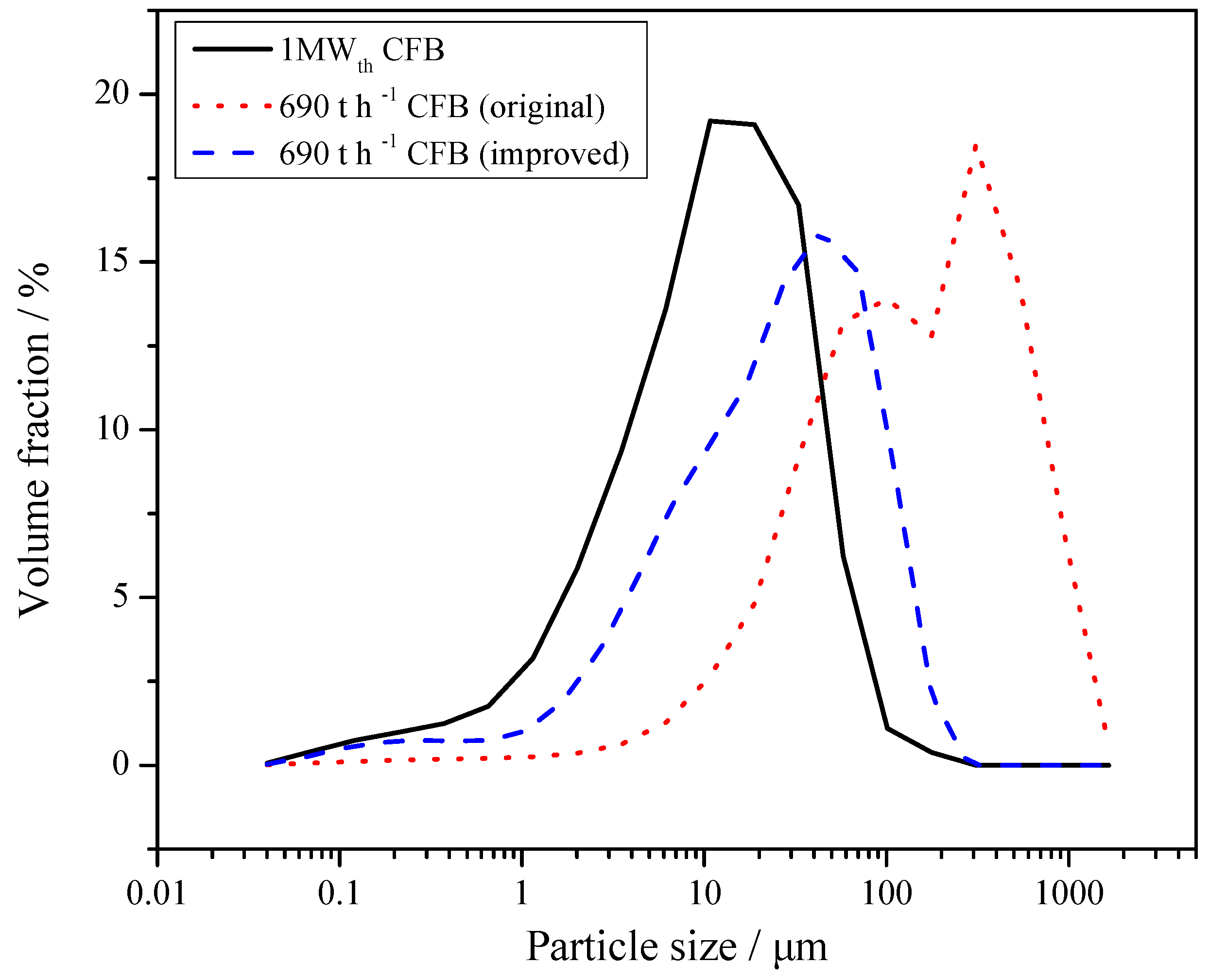 Applsci 09 04517 g010 Applsci 09 04517 g010