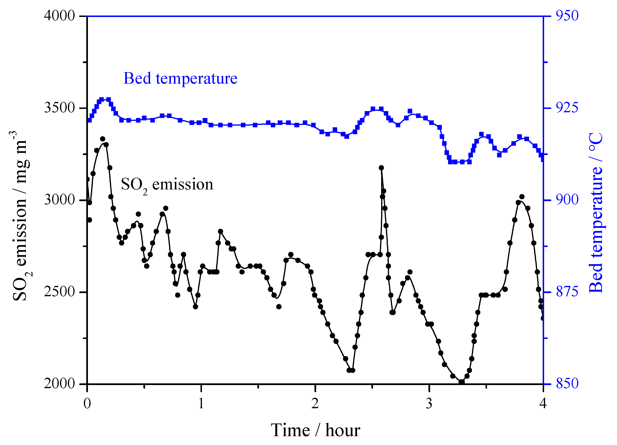Applsci 09 04517 g011 Applsci 09 04517 g011