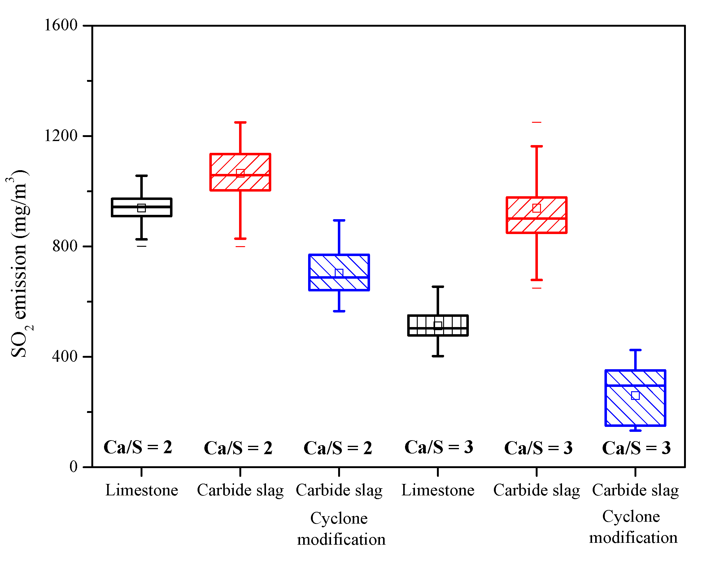 Applsci 09 04517 g012 Applsci 09 04517 g012