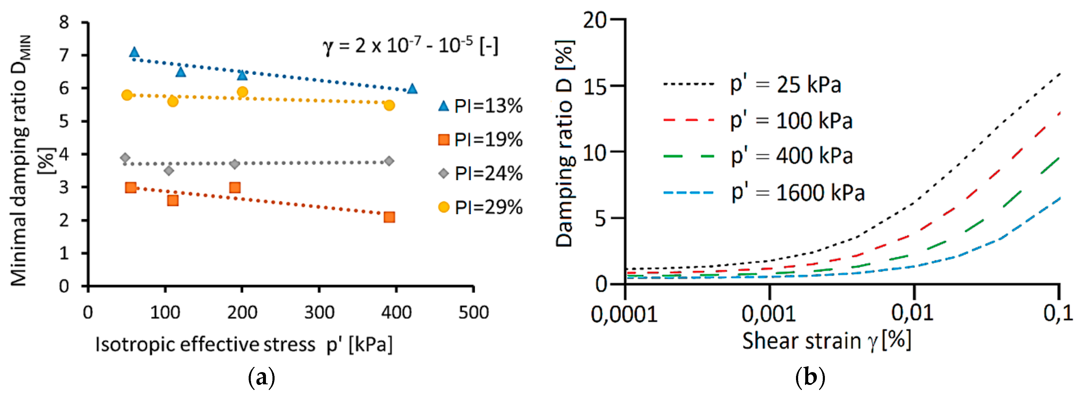 Applsci 09 04518 g002 Applsci 09 04518 g002