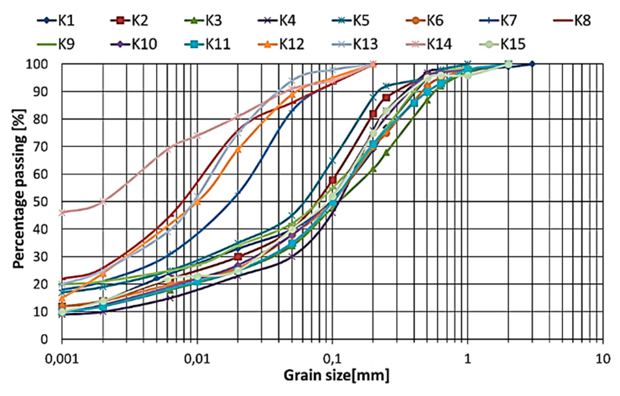Applsci 09 04518 g005 Applsci 09 04518 g005
