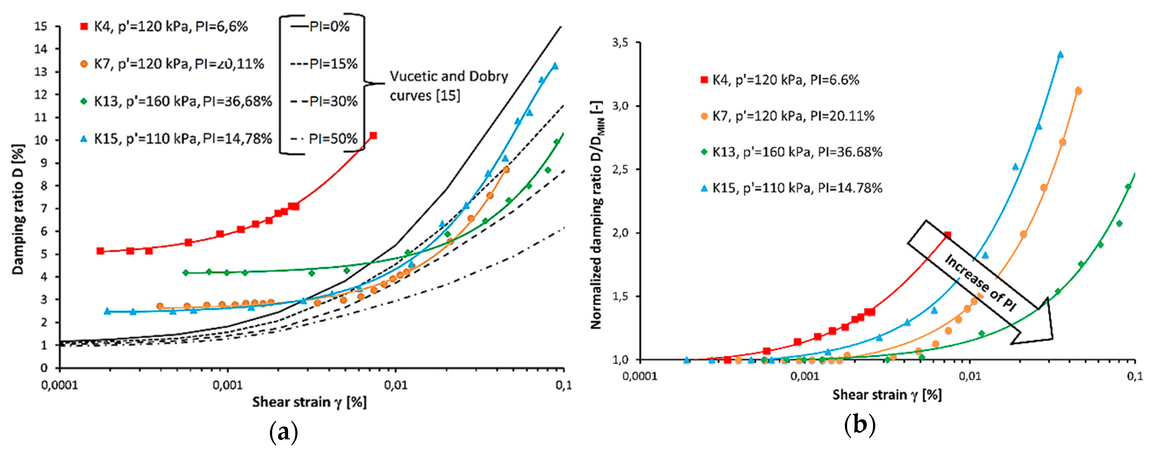 Applsci 09 04518 g010 Applsci 09 04518 g010