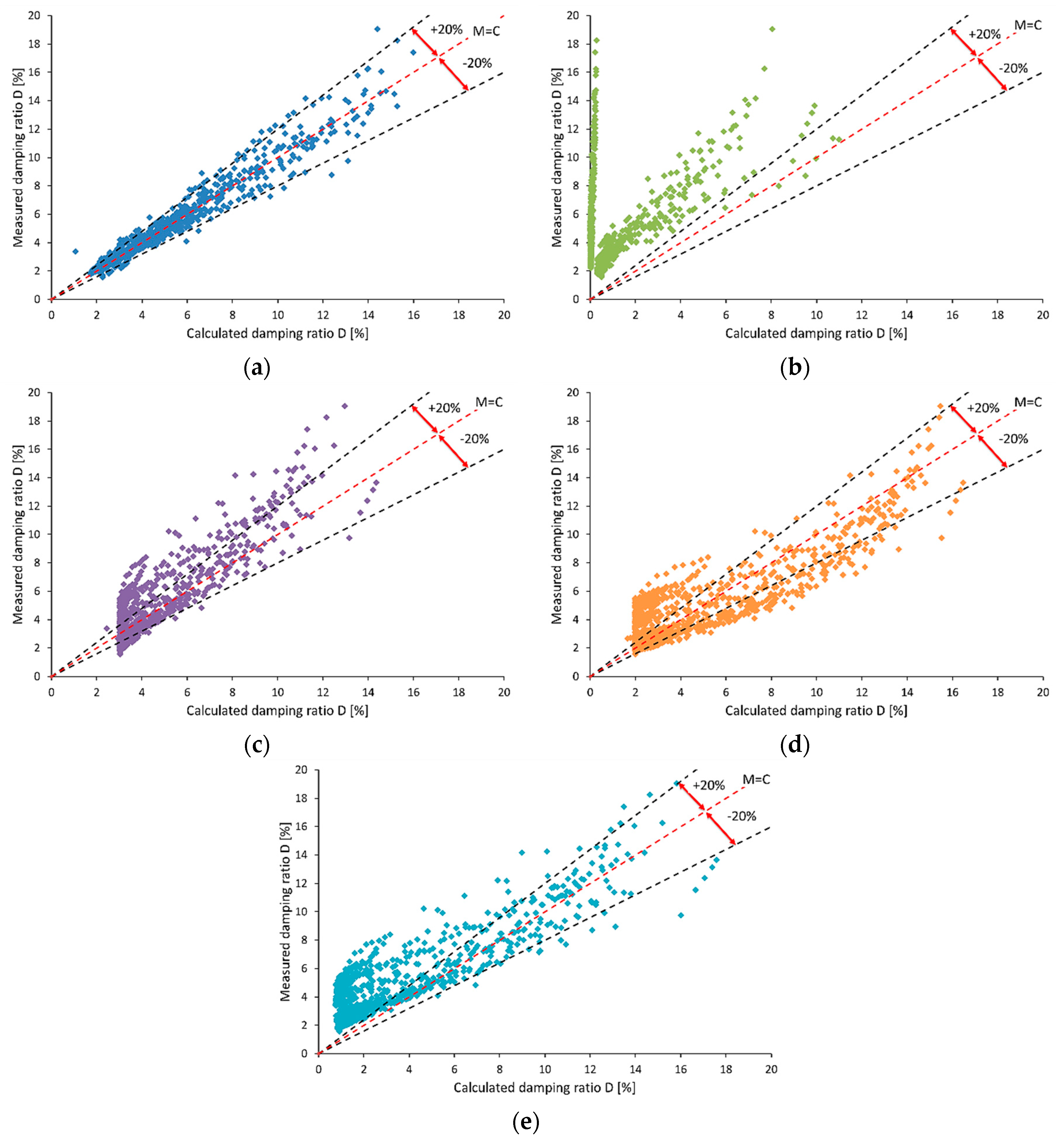 Applsci 09 04518 g012 Applsci 09 04518 g012