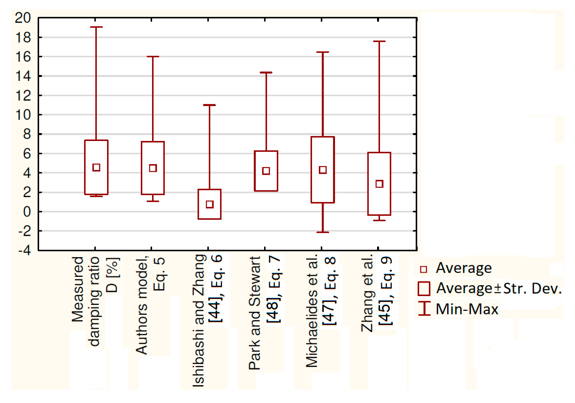 Applsci 09 04518 g013 Applsci 09 04518 g013