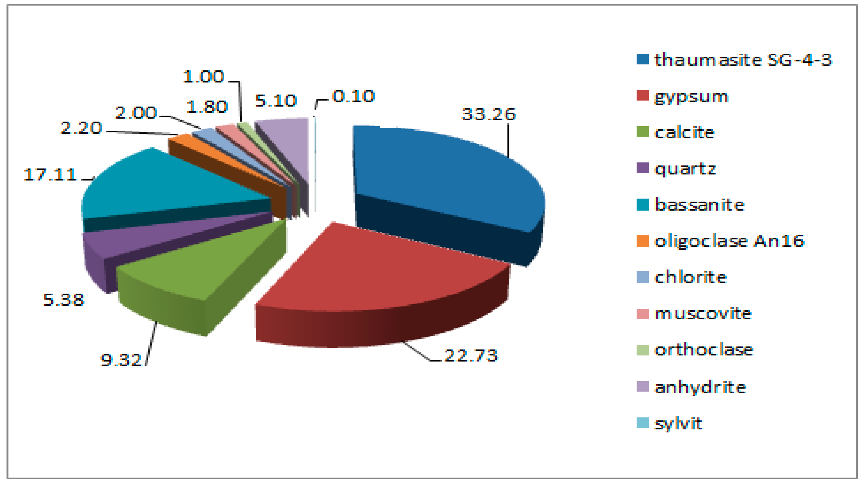 Applsci 09 04519 g001