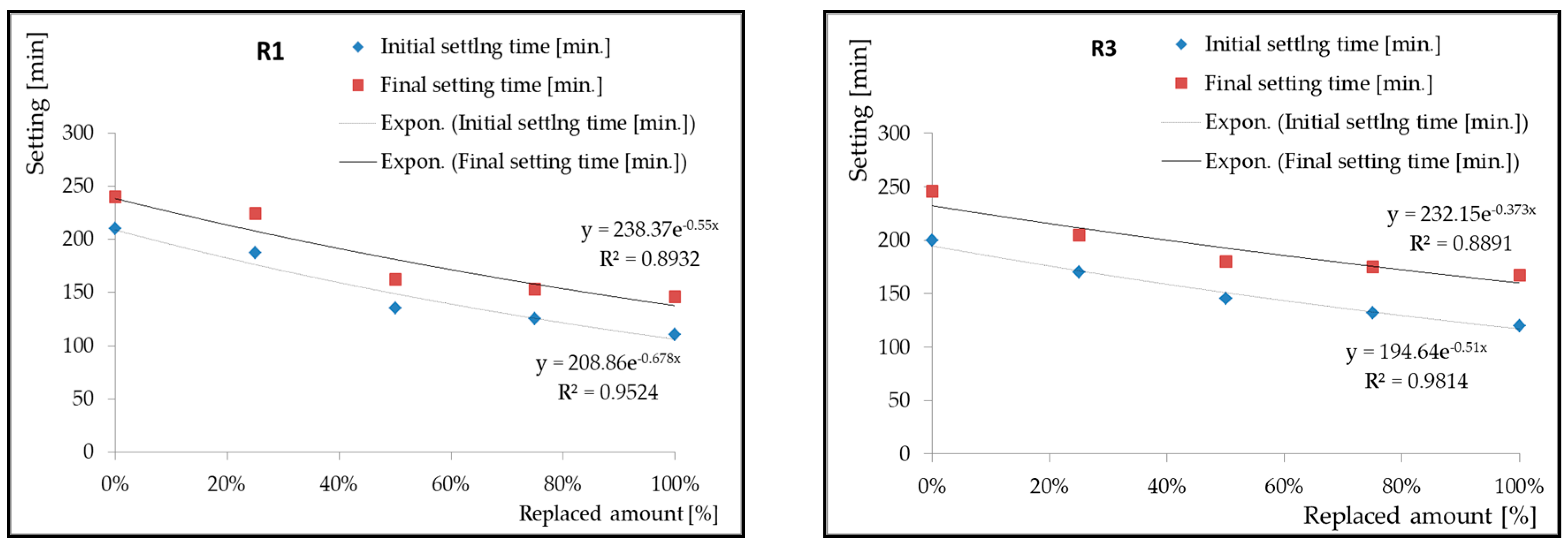 Applsci 09 04519 g004