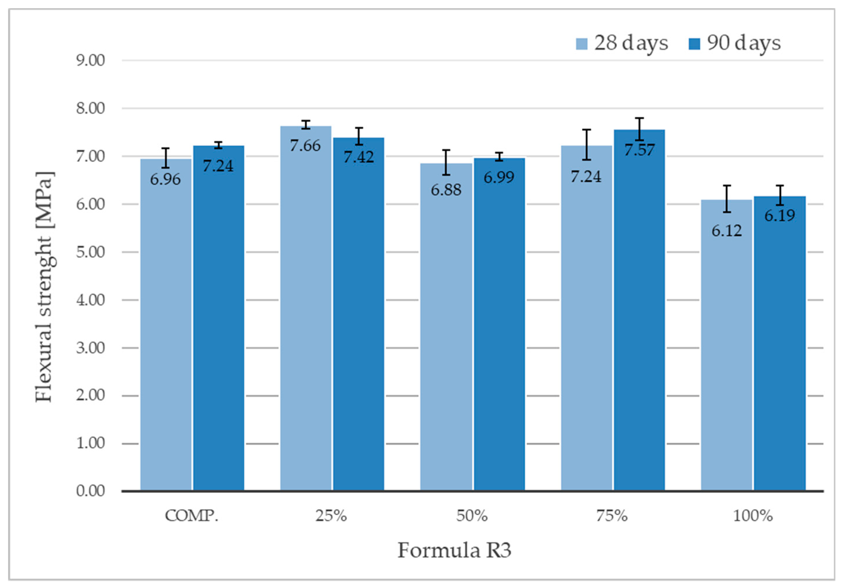 Applsci 09 04519 g006