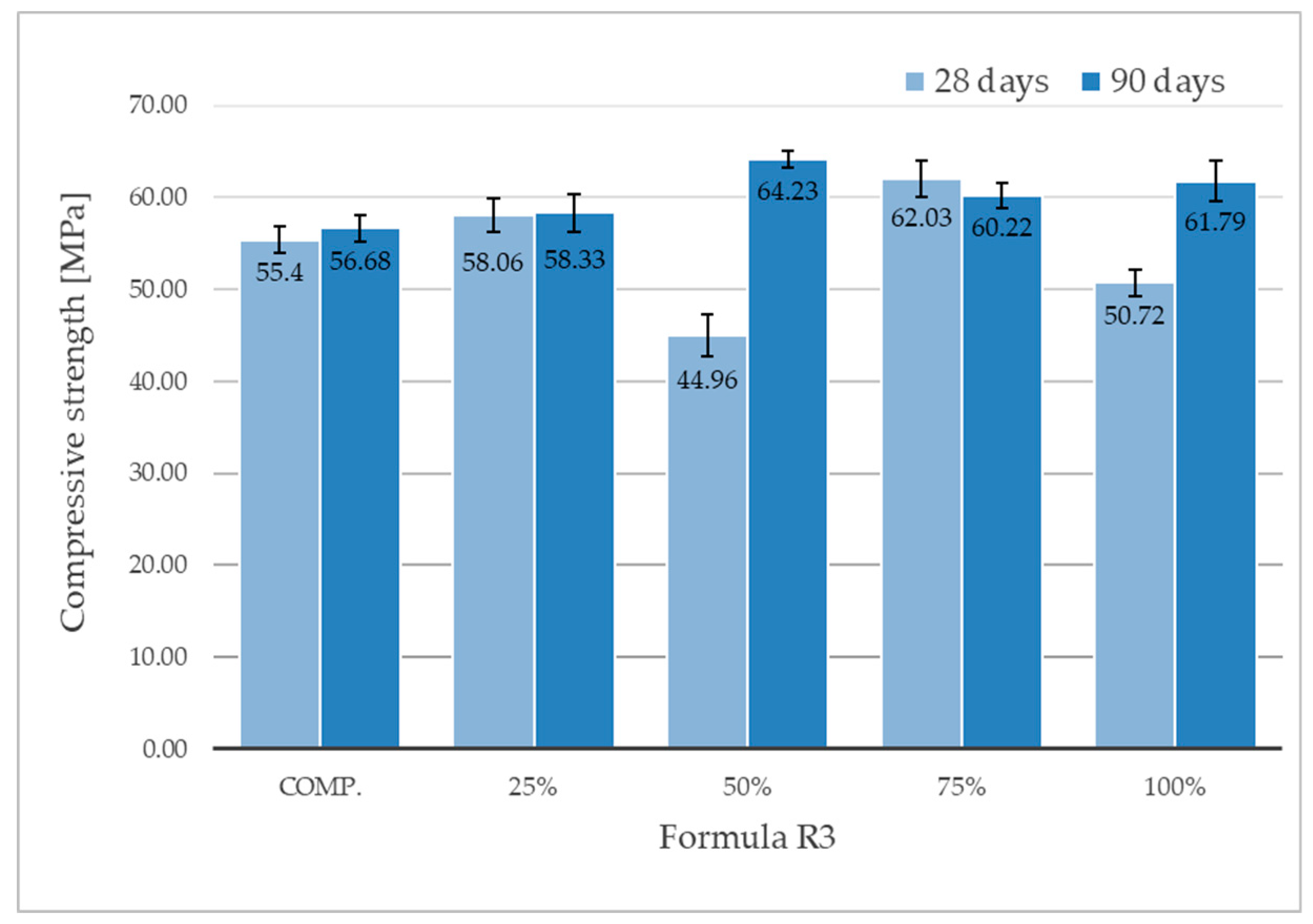 Applsci 09 04519 g008