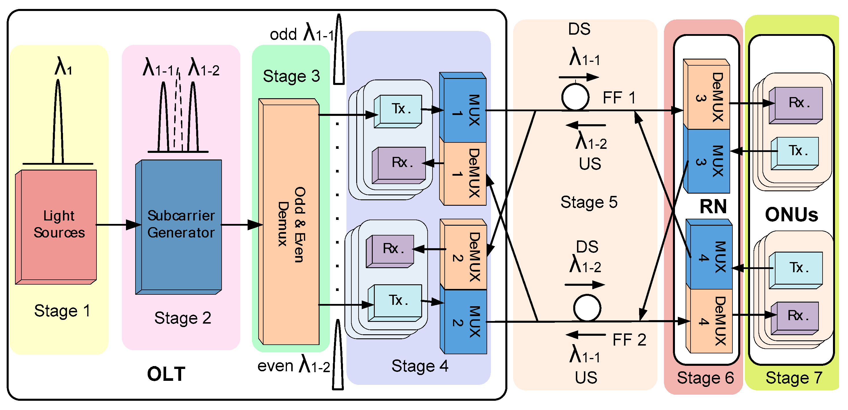 Applsci 09 04520 g001