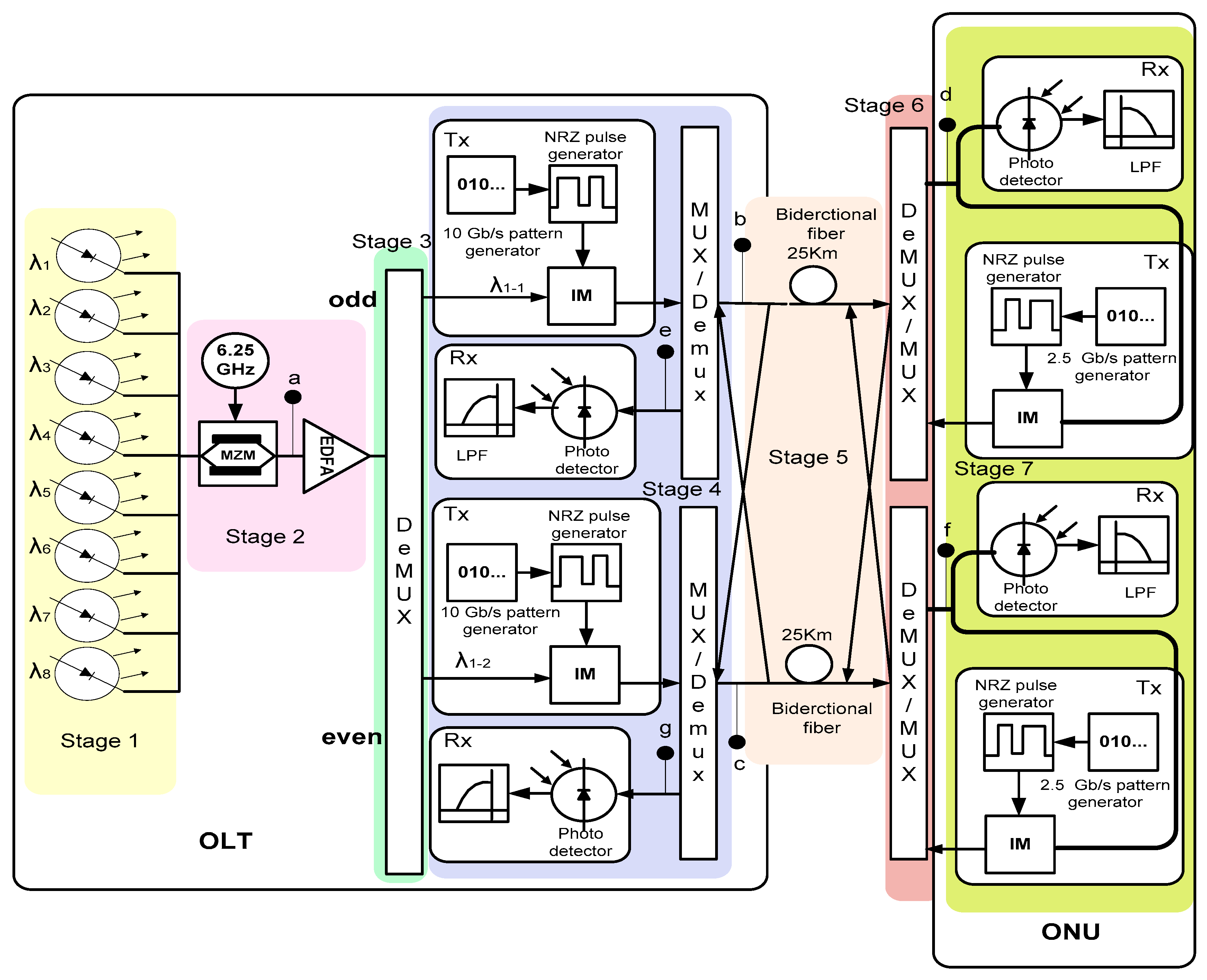 Applsci 09 04520 g002