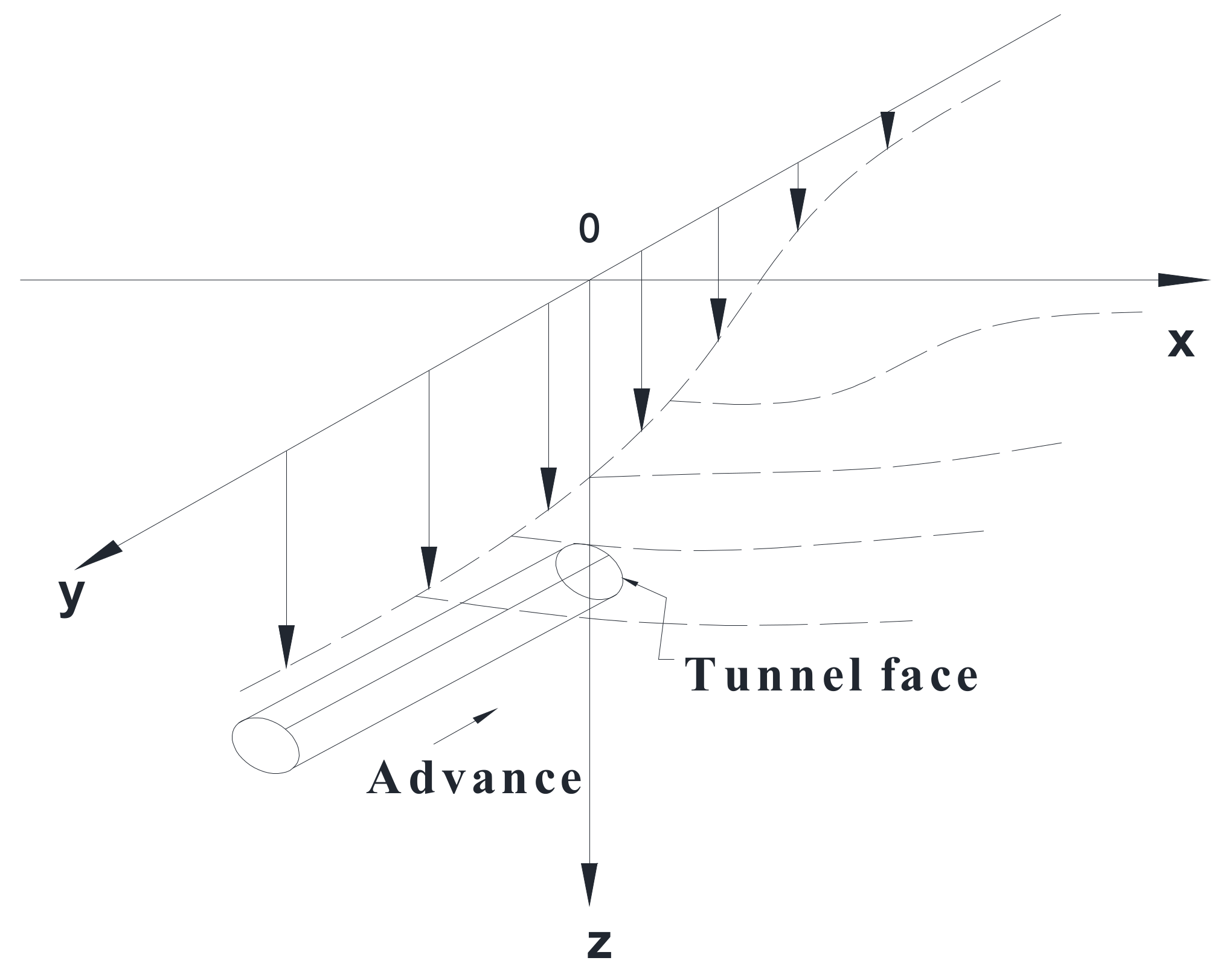 Applsci 09 04522 g002