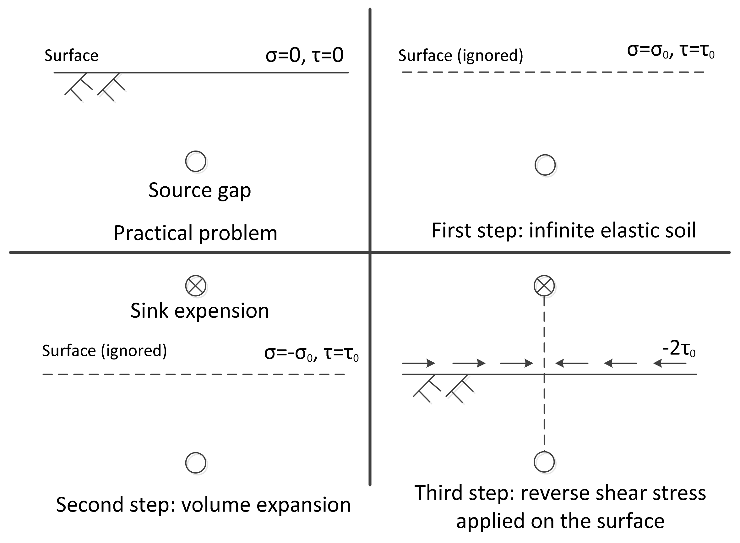 Applsci 09 04522 g003
