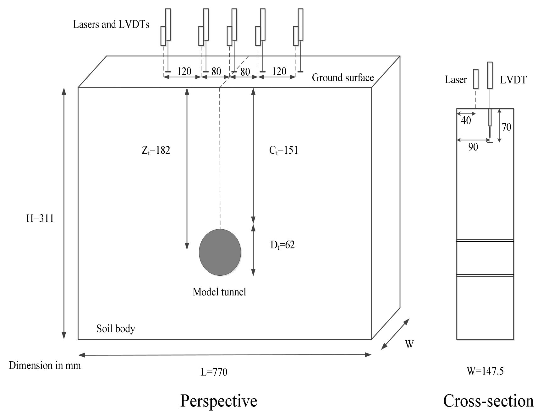 Applsci 09 04522 g006