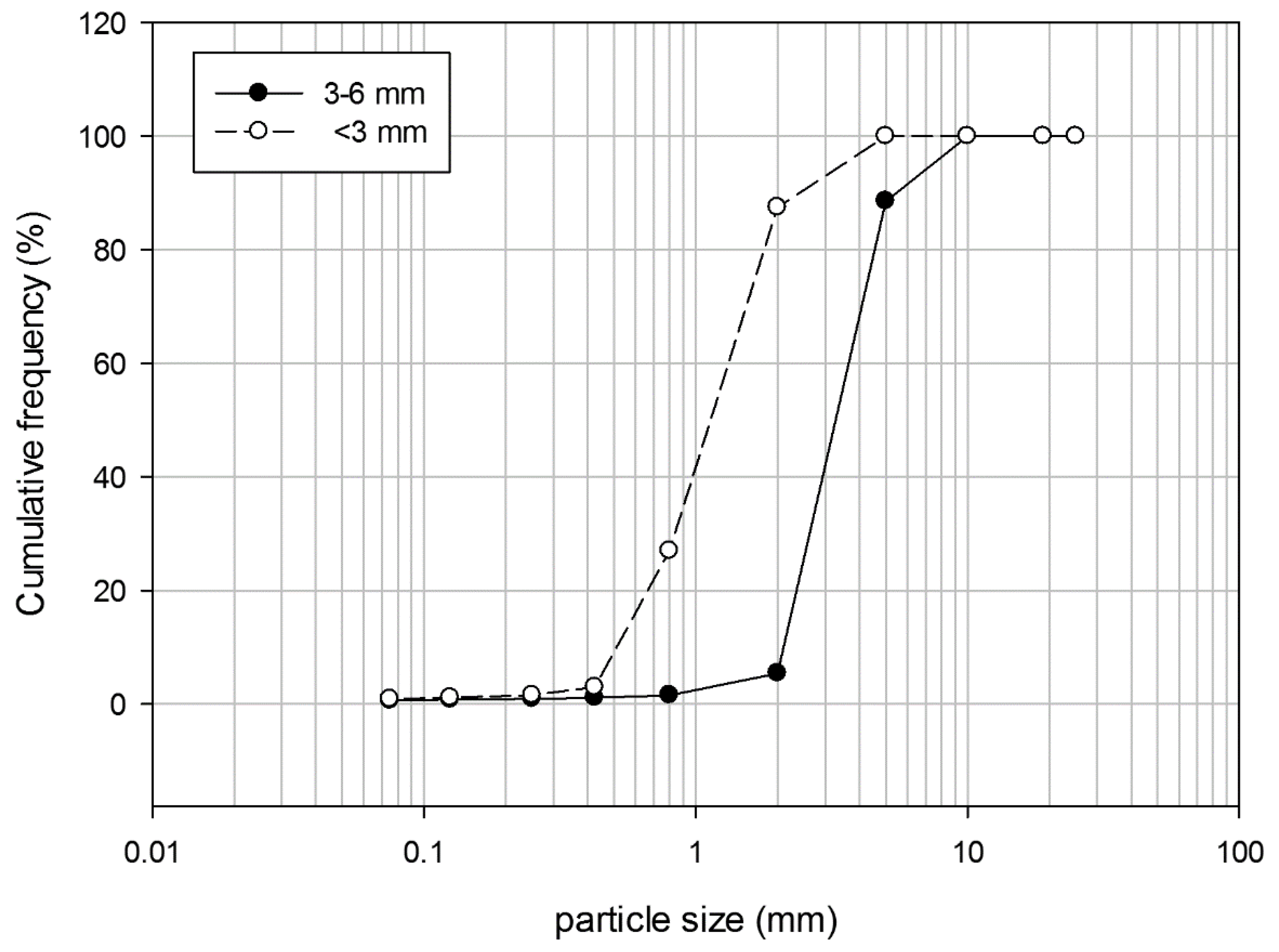 Applsci 09 04524 g002 Applsci 09 04524 g002