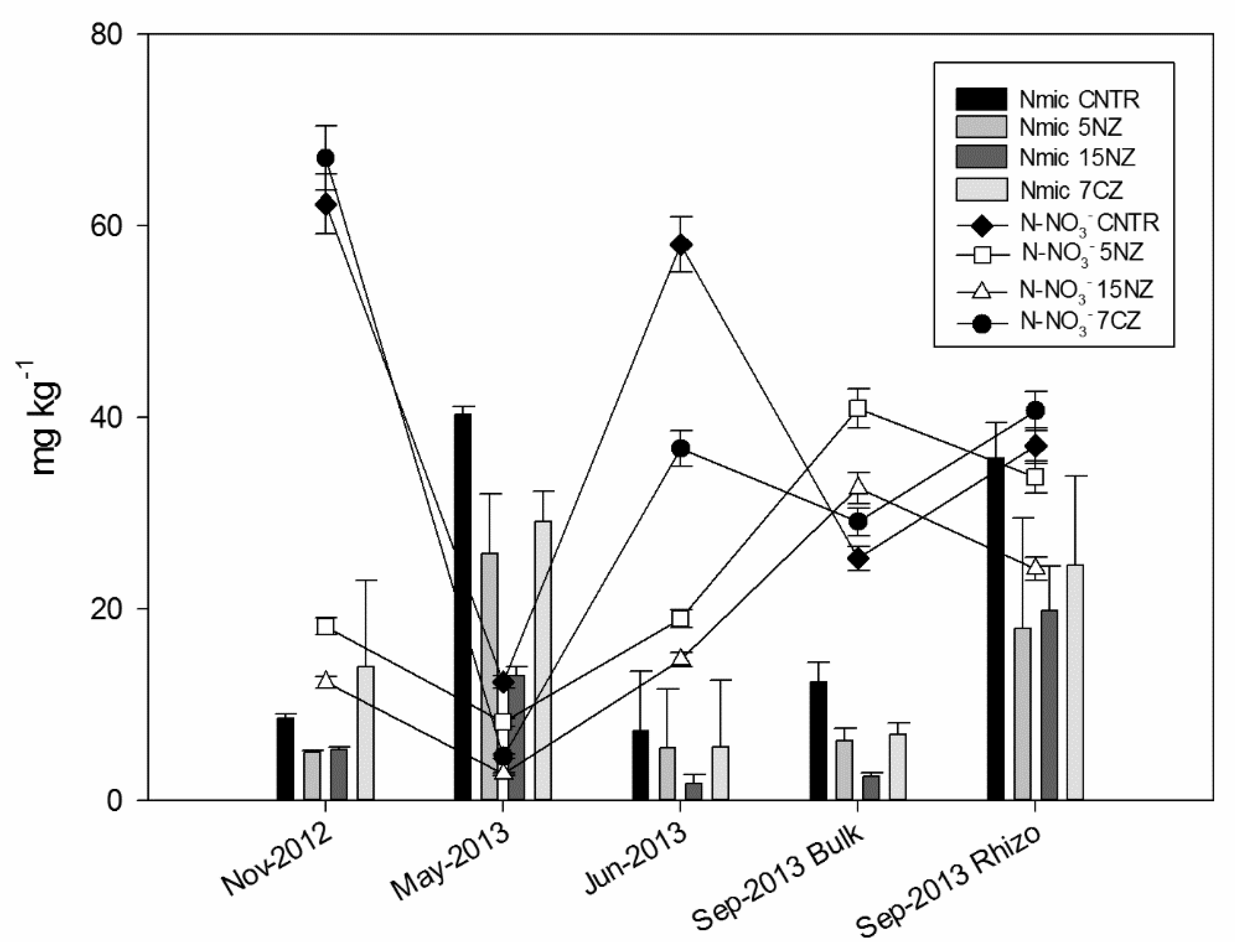 Applsci 09 04524 g004 Applsci 09 04524 g004