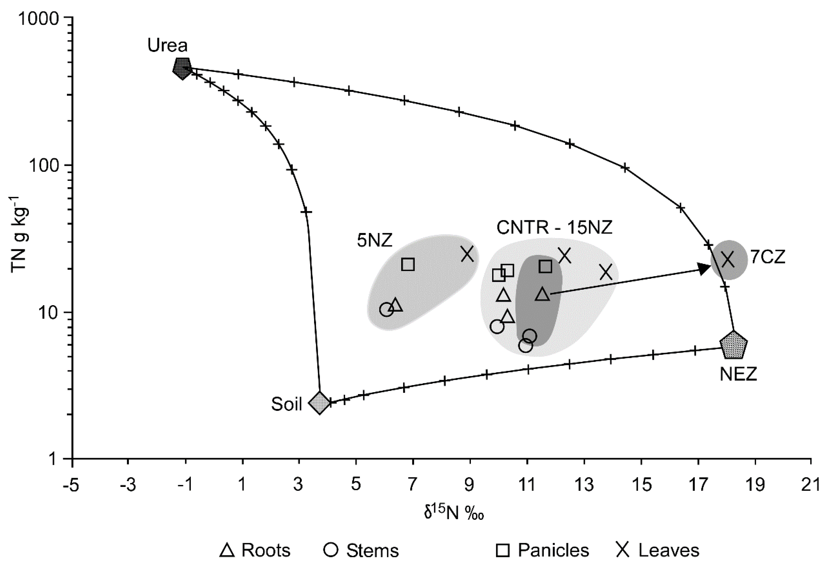 Applsci 09 04524 g006 Applsci 09 04524 g006