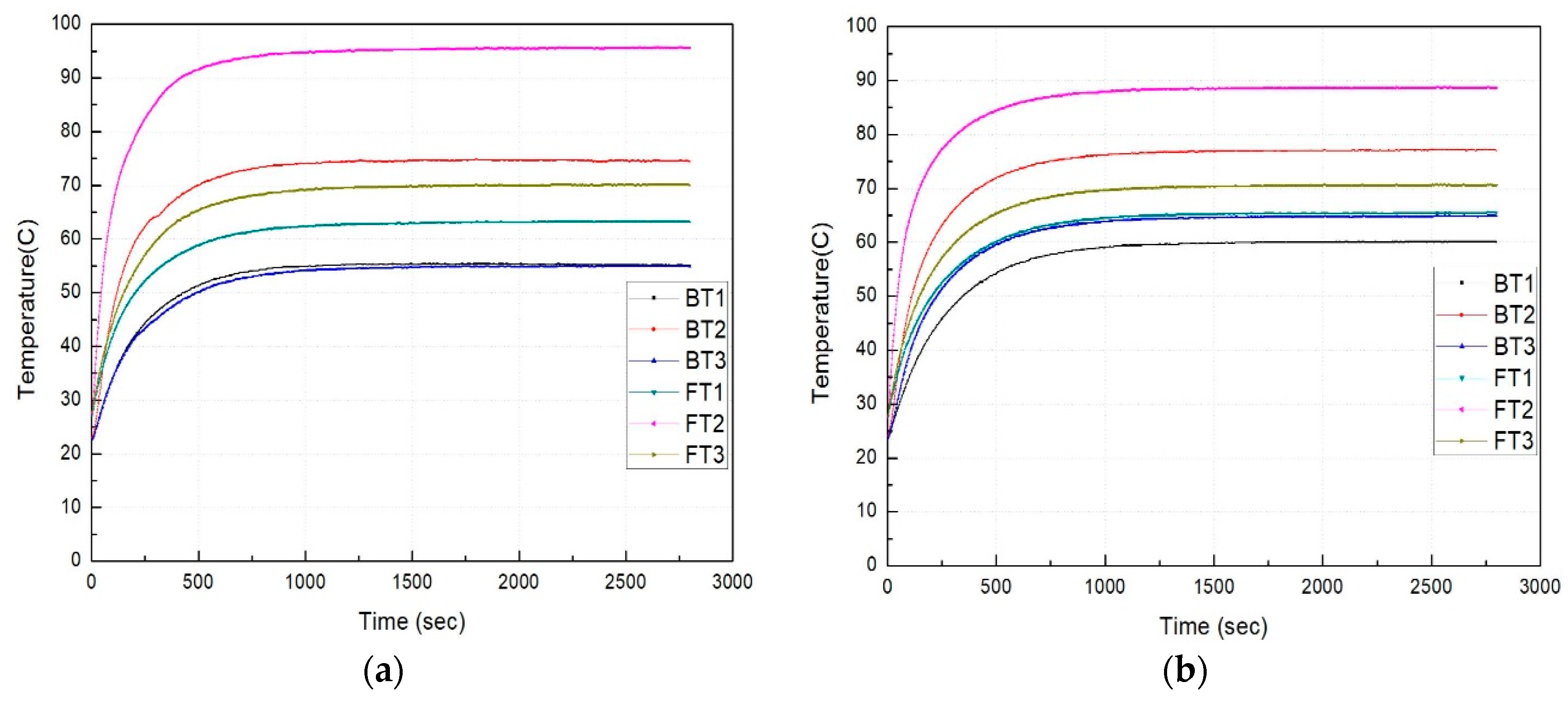Applsci 09 04525 g008
