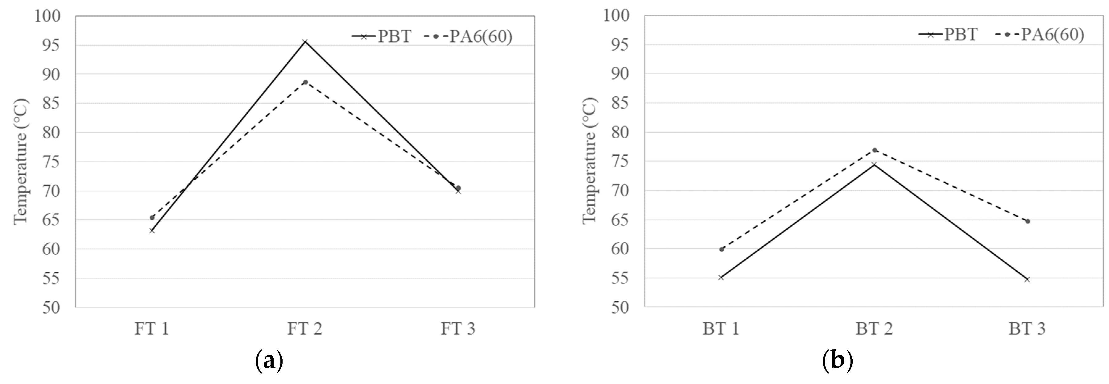 Applsci 09 04525 g009