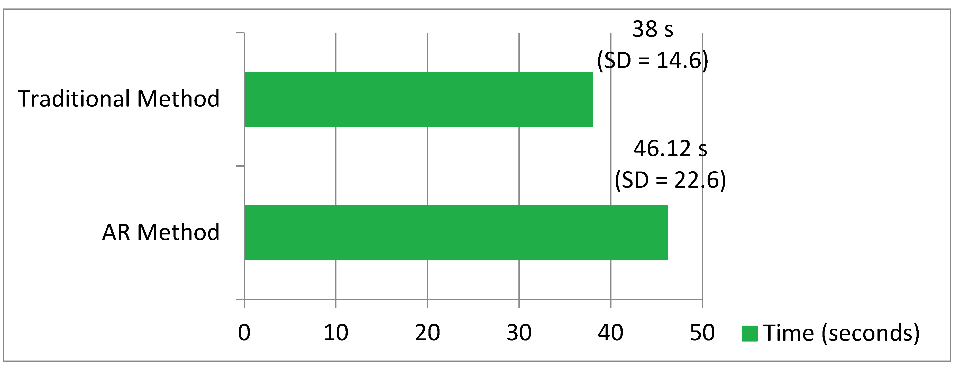 Applsci 09 04527 g005 Applsci 09 04527 g005