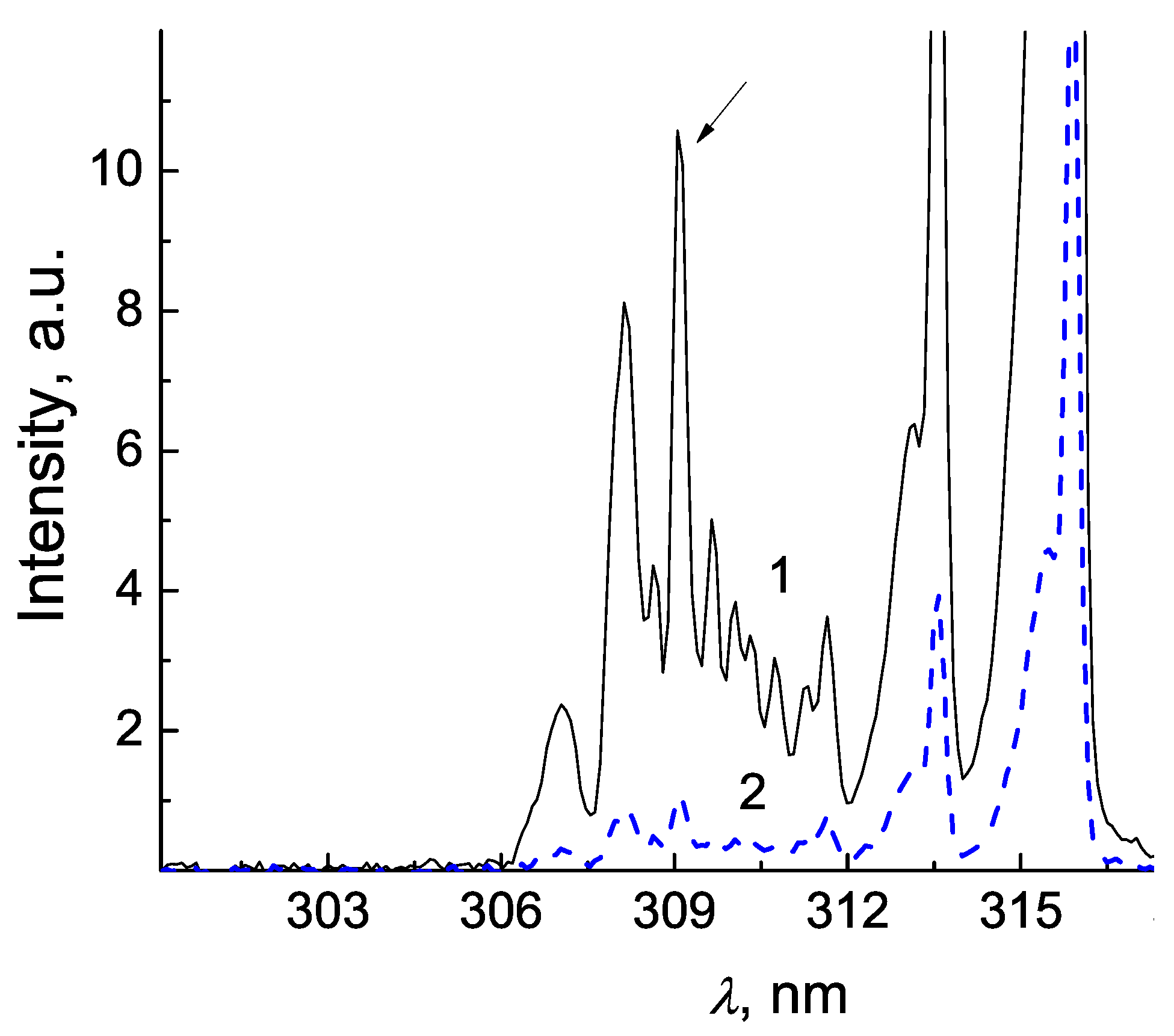 Applsci 09 04528 g005