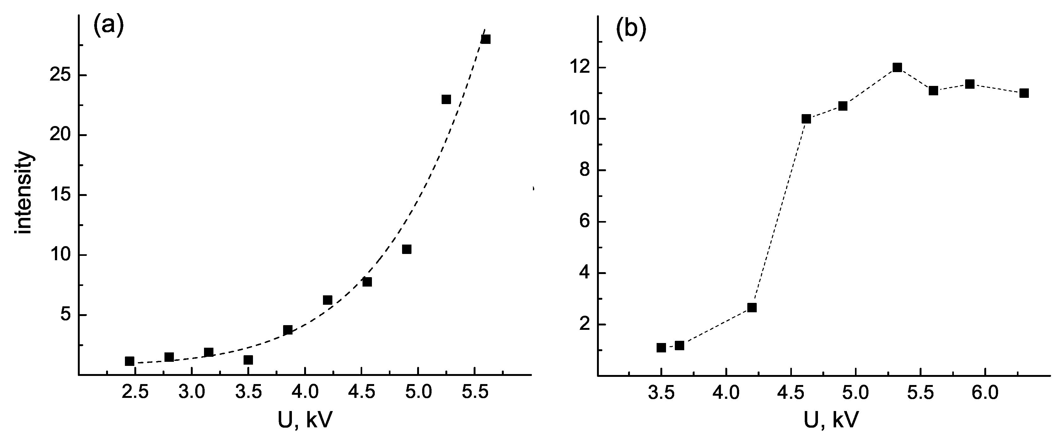 Applsci 09 04528 g006