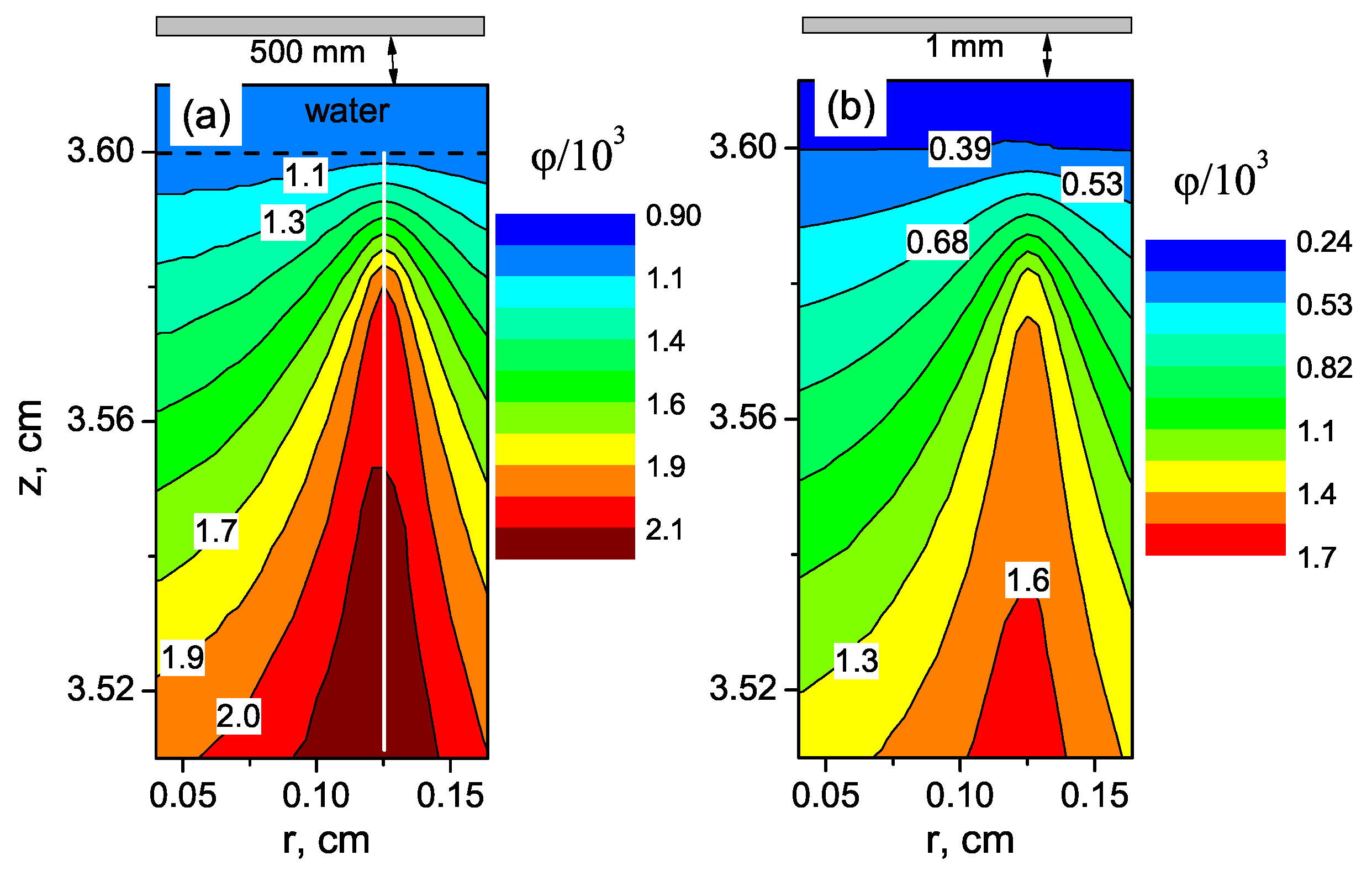 Applsci 09 04528 g009