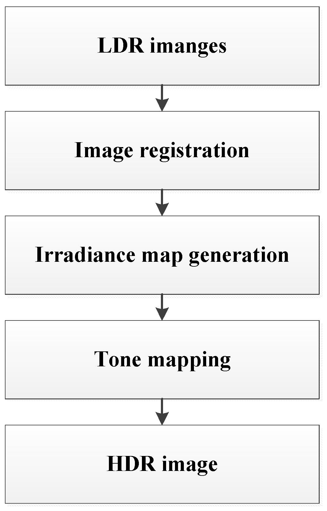 Applsci 09 04529 g002