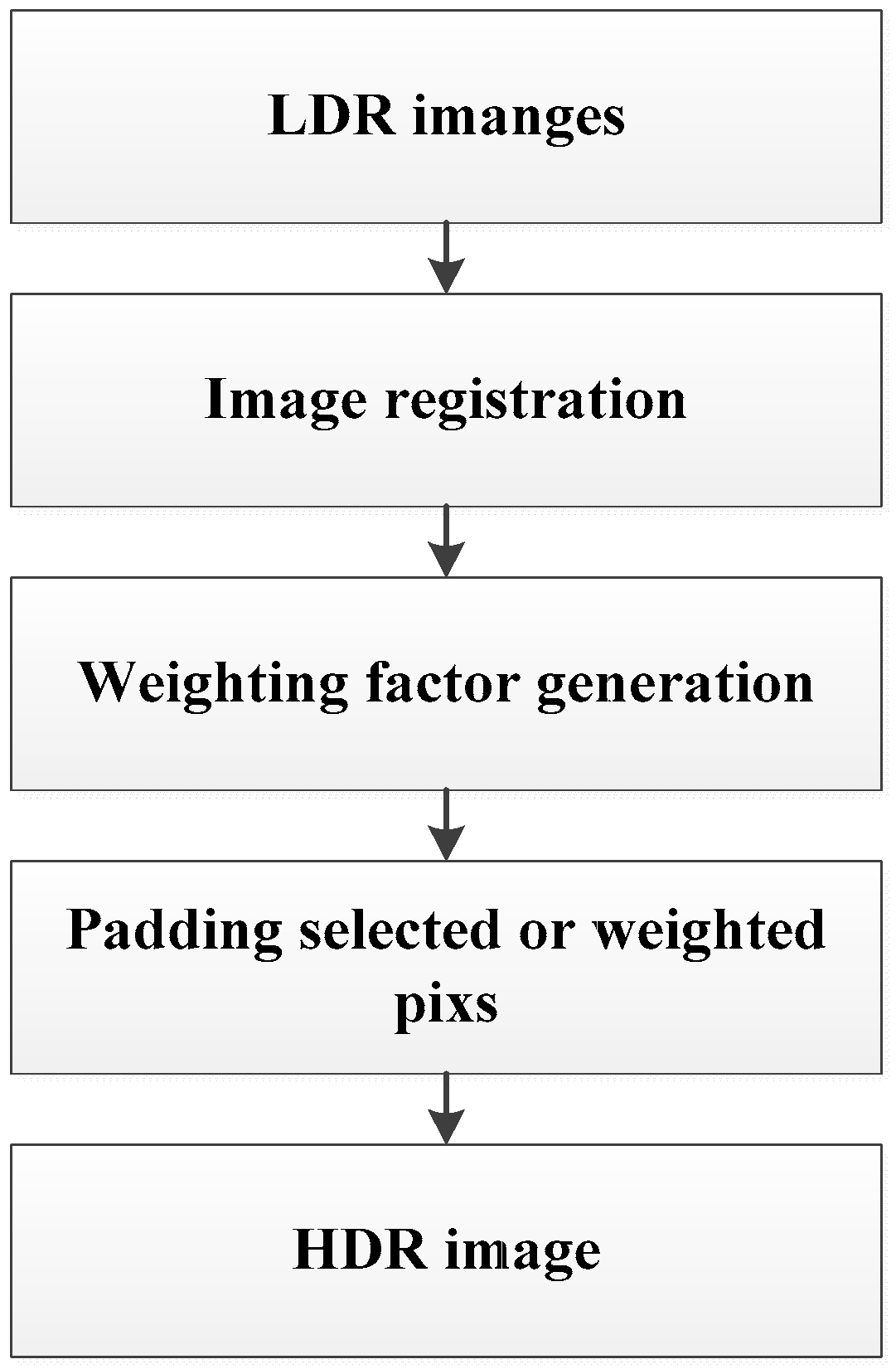Applsci 09 04529 g003
