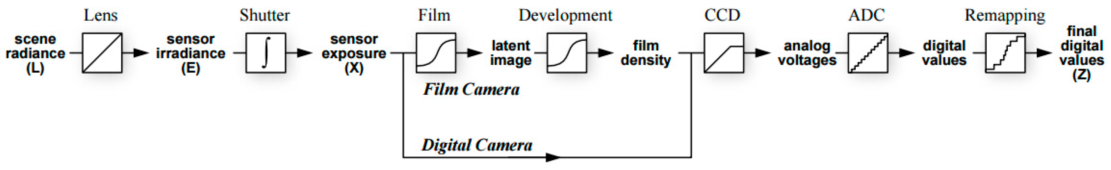 Applsci 09 04529 g008