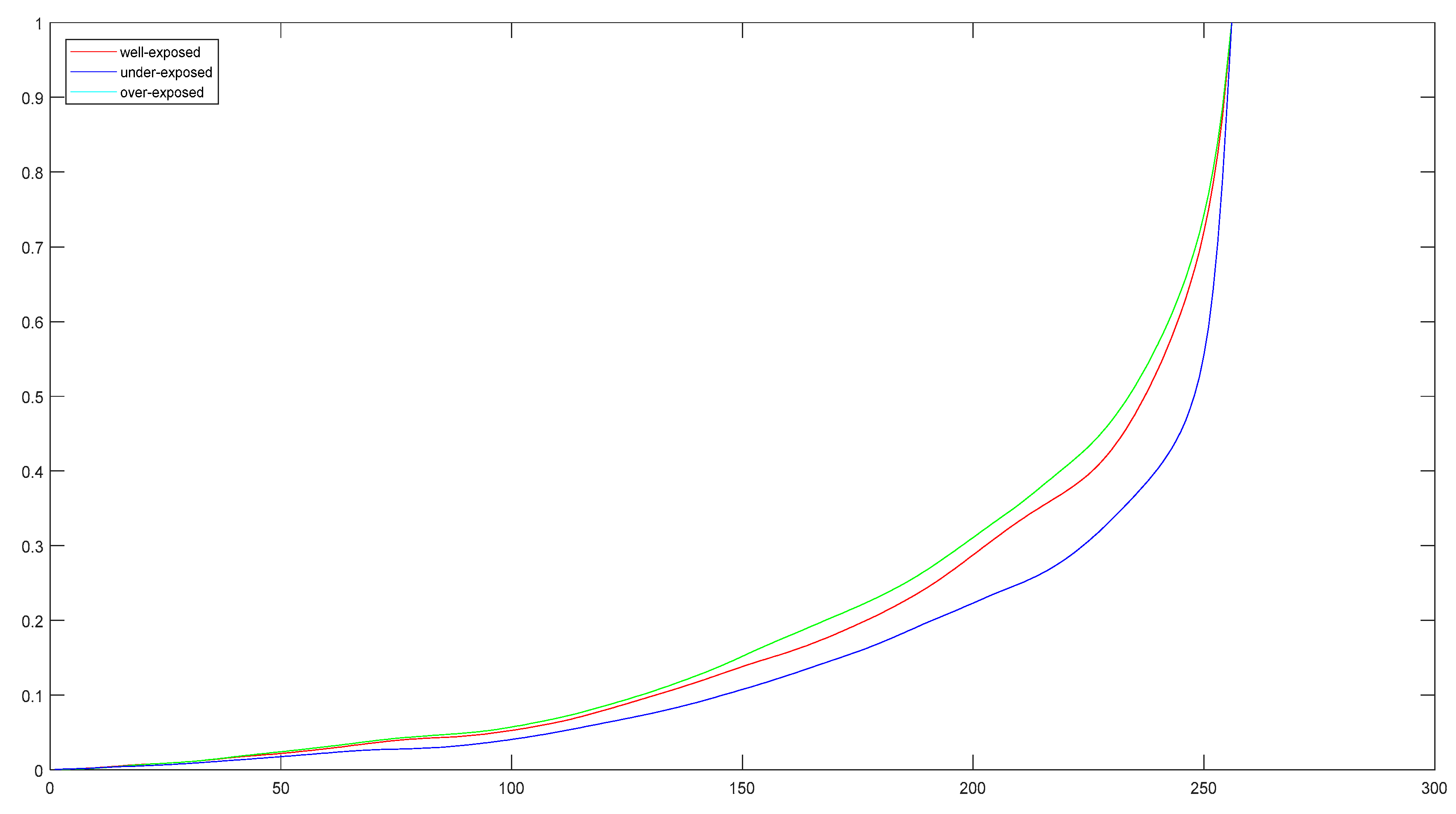 Applsci 09 04529 g009