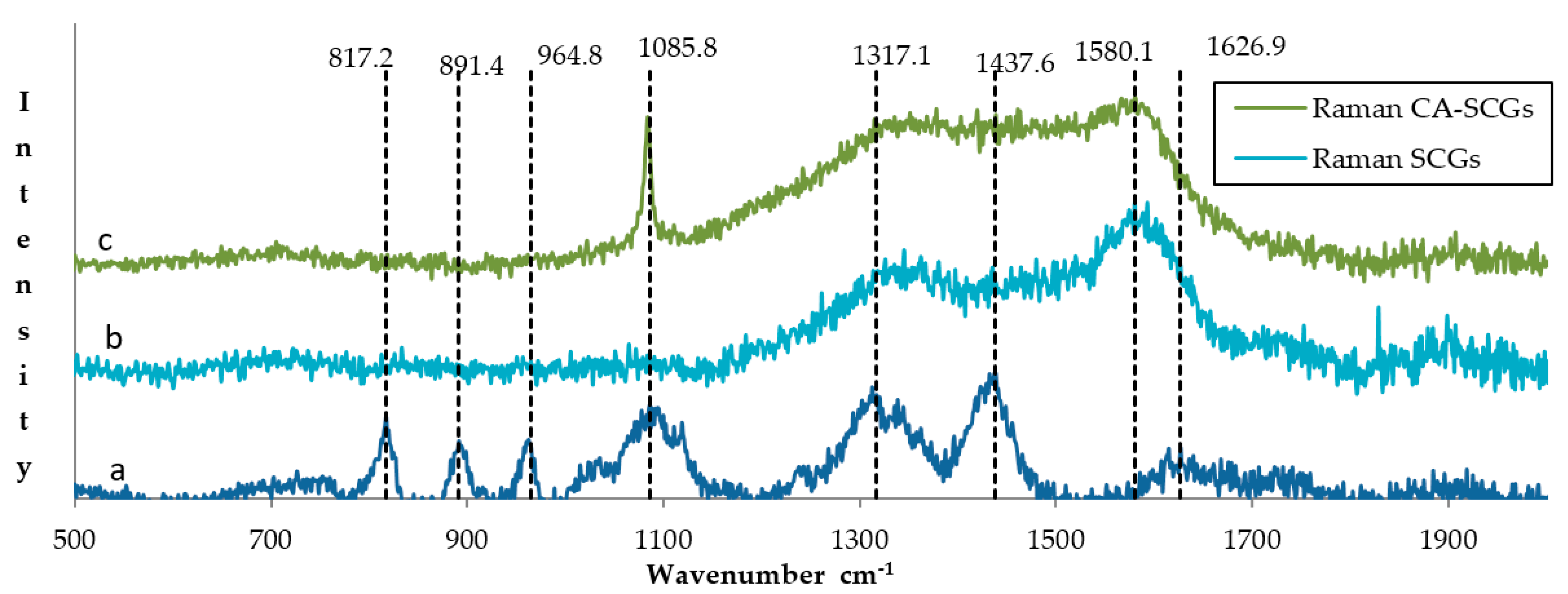 Applsci 09 04531 g003 Applsci 09 04531 g003